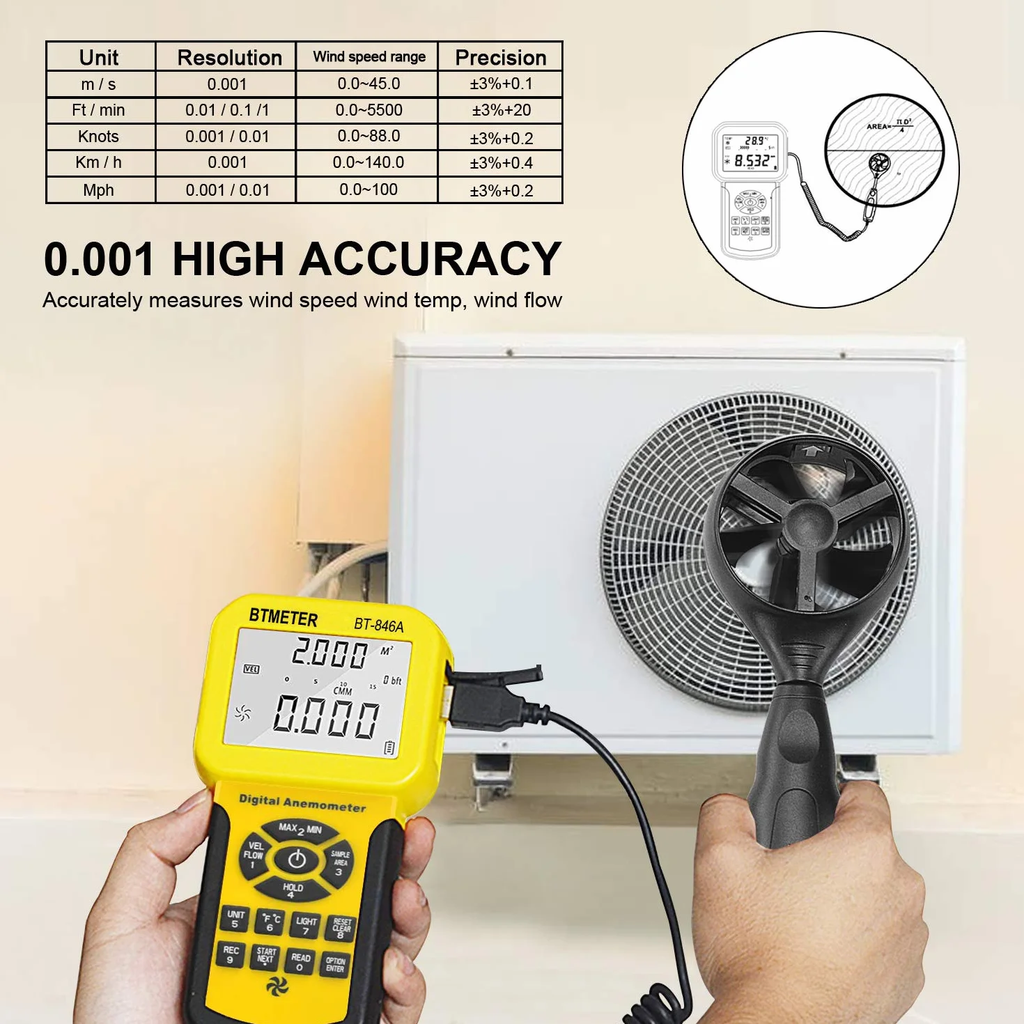 BTMETER Anemómetro BT-846A Pro HVAC Medidor Velocidad Viento Temperatura Flujo Aire CFM Retroiluminación