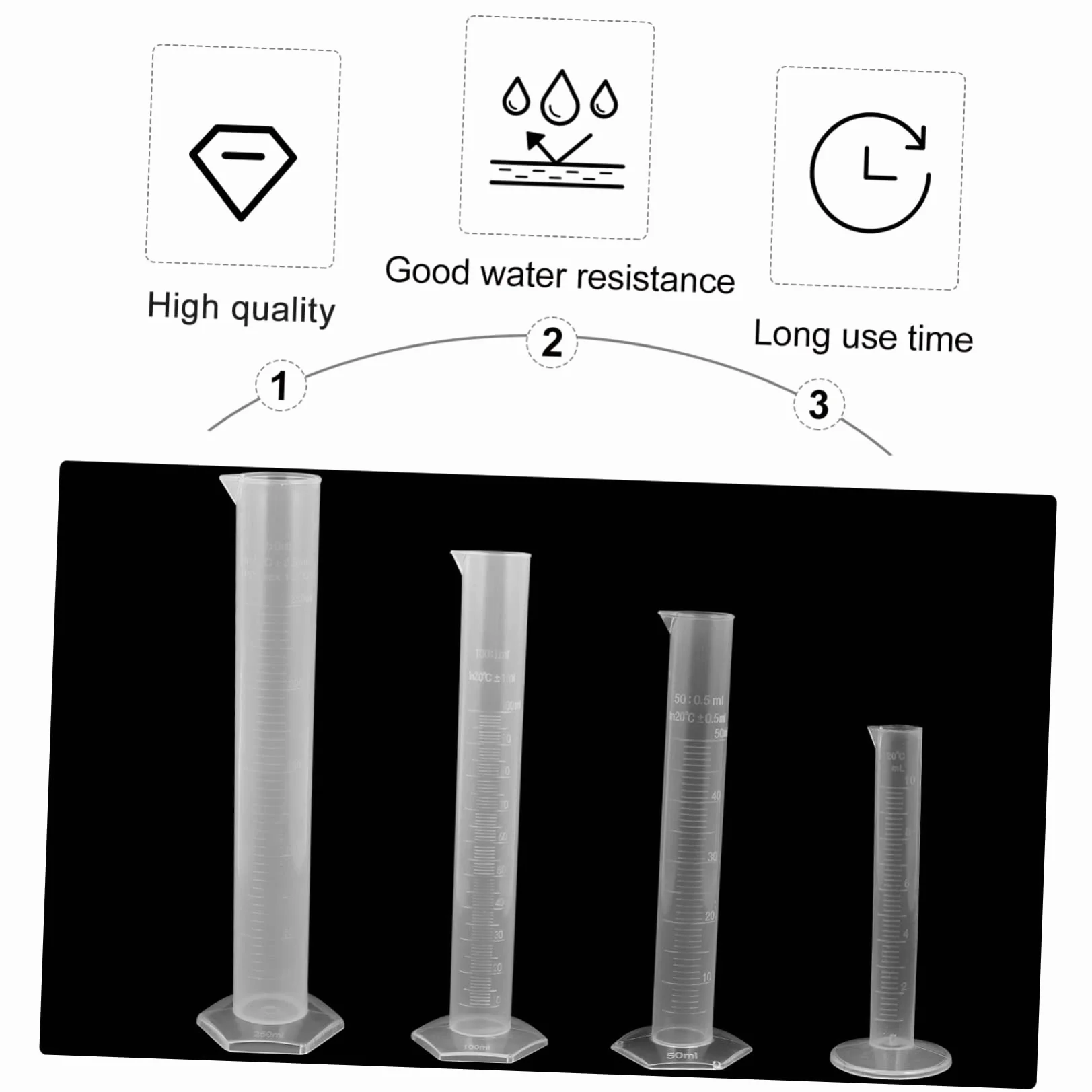 SOLUSTRE Probeta Plástico Graduada 10ml 50ml 100ml 250ml Cilindro Medidor Transparente Set 4 Piezas