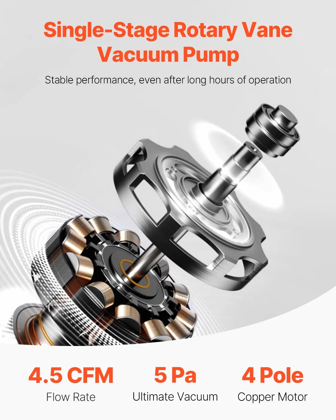 VEVOR Bomba de Vacío 4,5 CFM 1 Etapa Manómetro de Aire Acondicionado Kit Colector Refrigerante R134a R12 R22 R502a R410A R404 R407C