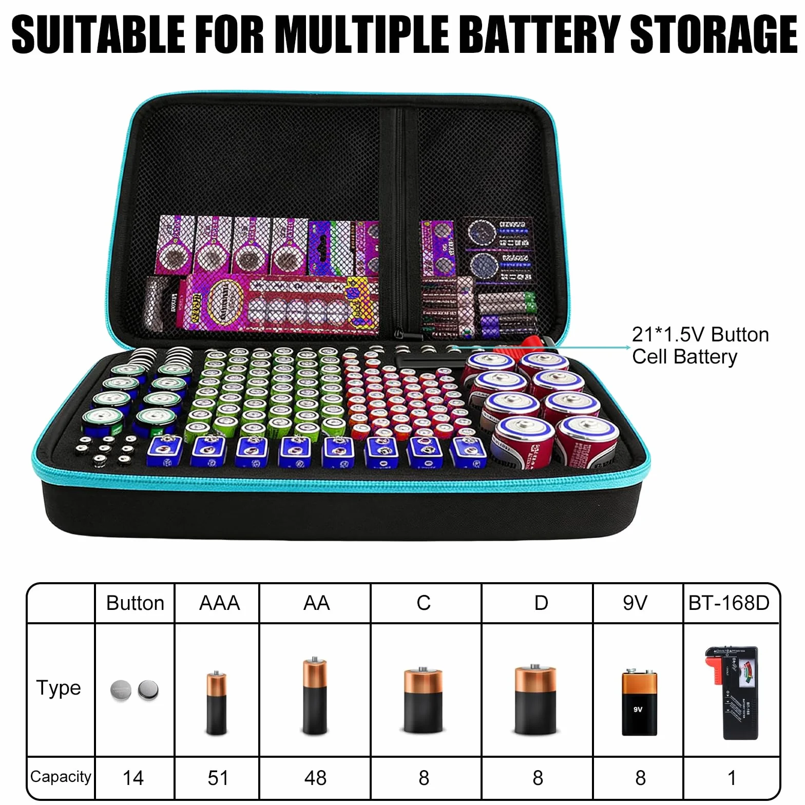 Caja de almacenamiento para pilas organizador 167 pilas AA AAA C D 9 V con probador BT-168