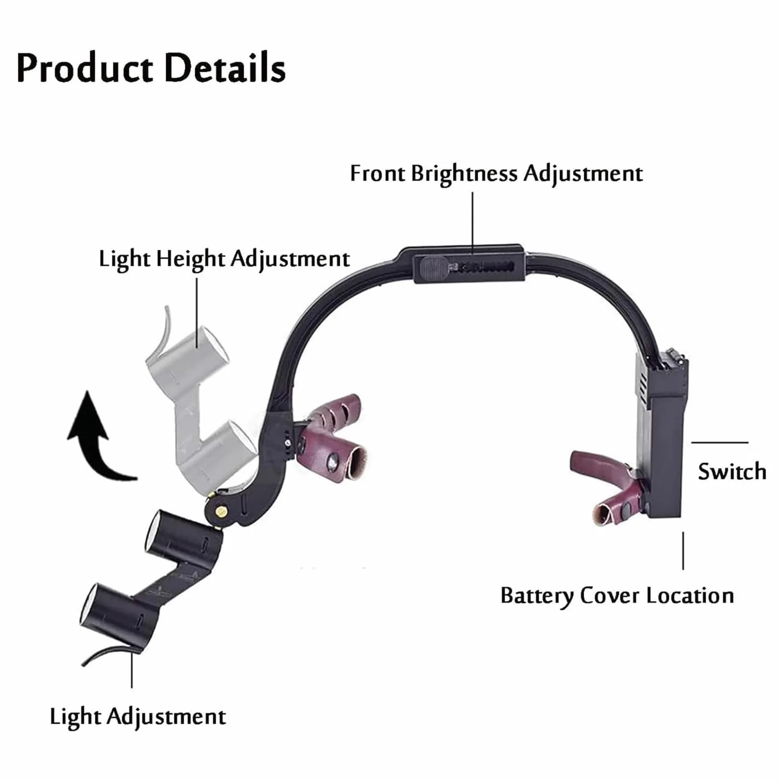 Lupa Dental 3.5X con Luz LED, Faro Quirúrgico para Dentista, Temperatura de Doble Color