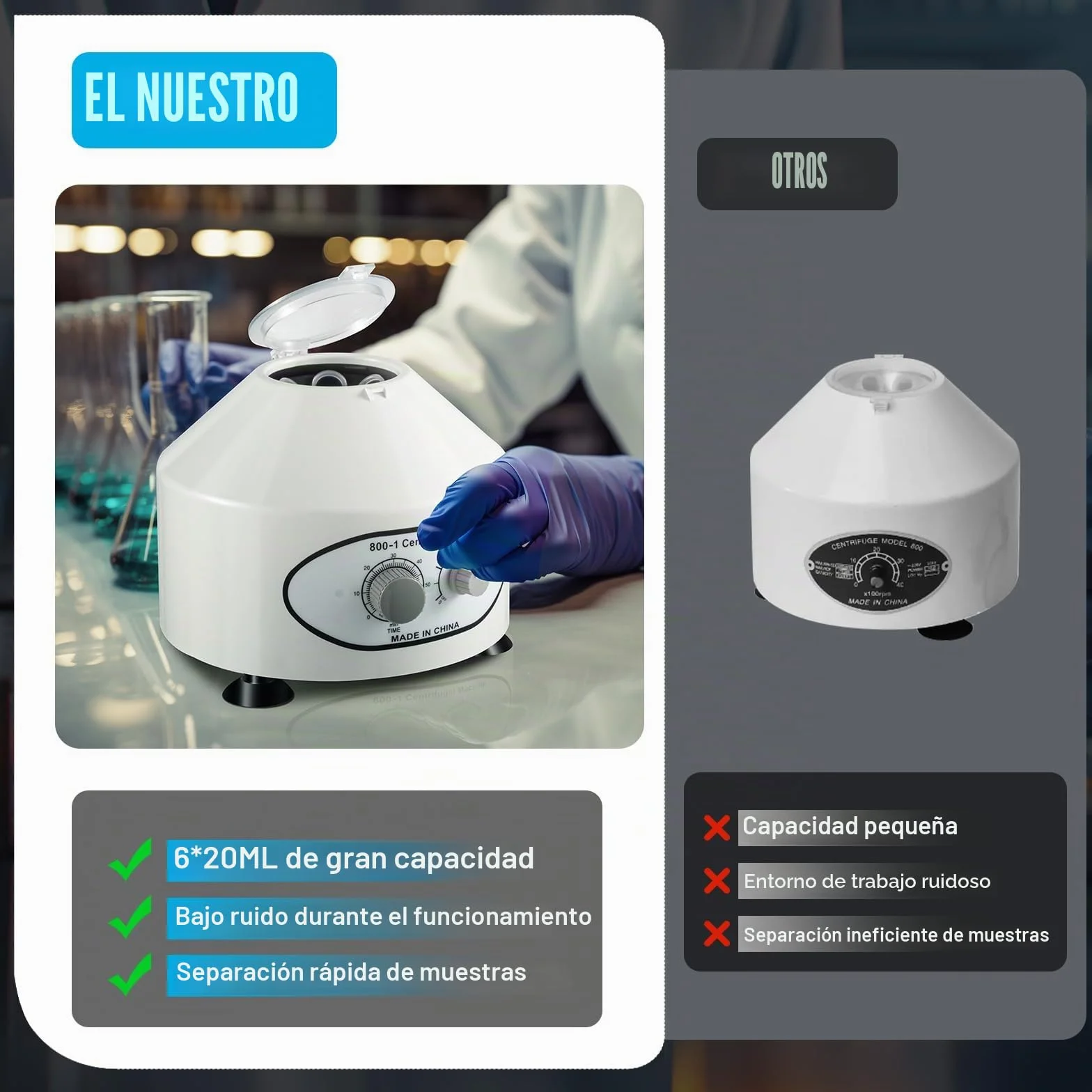 Centrífuga de laboratorio 220 V 4000 rpm 20 ml plasma sanguíneo 10 cm