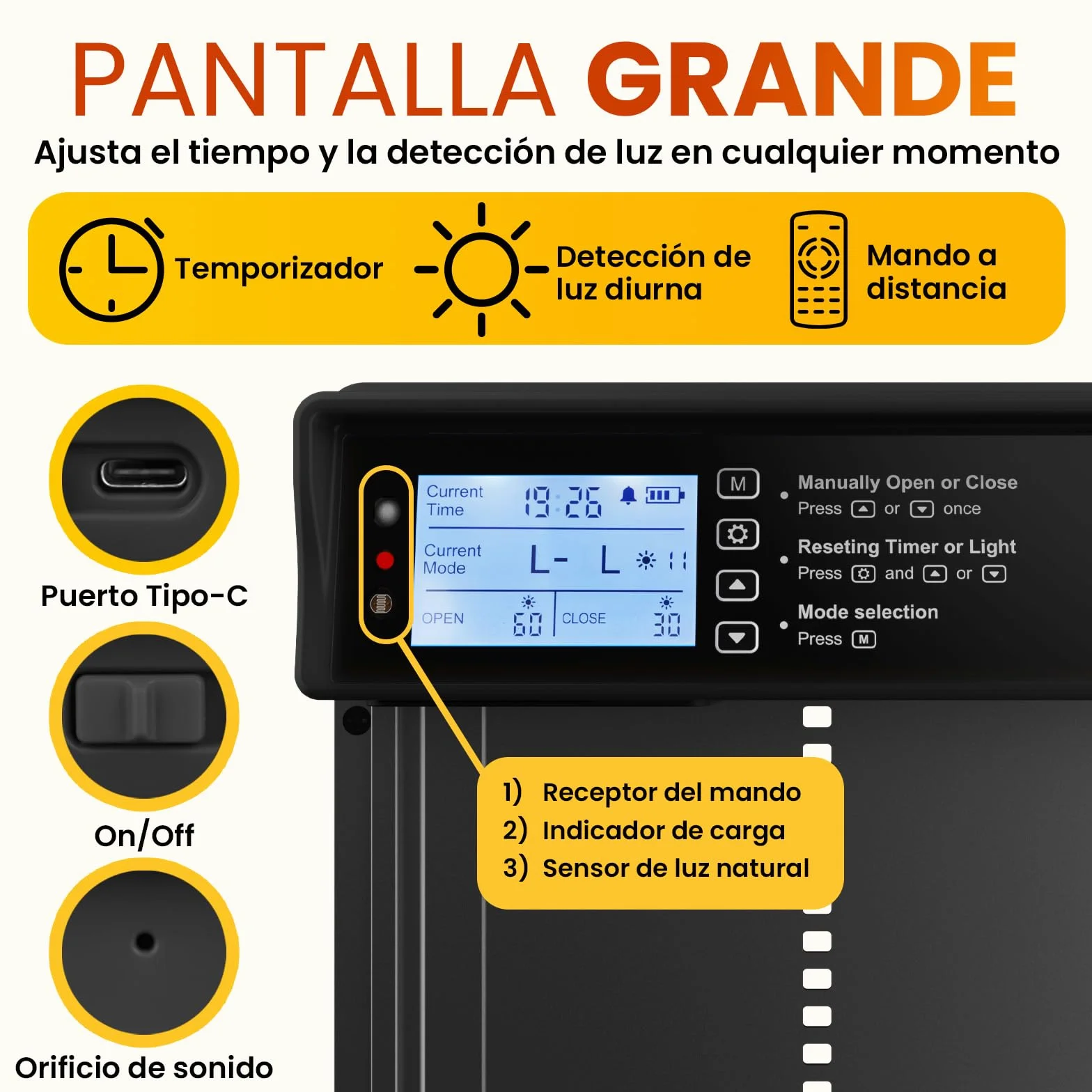 Puerta Gallinero Automatica Solar con Mando a Distancia, Sensor de Luz y Temporizador, Negro