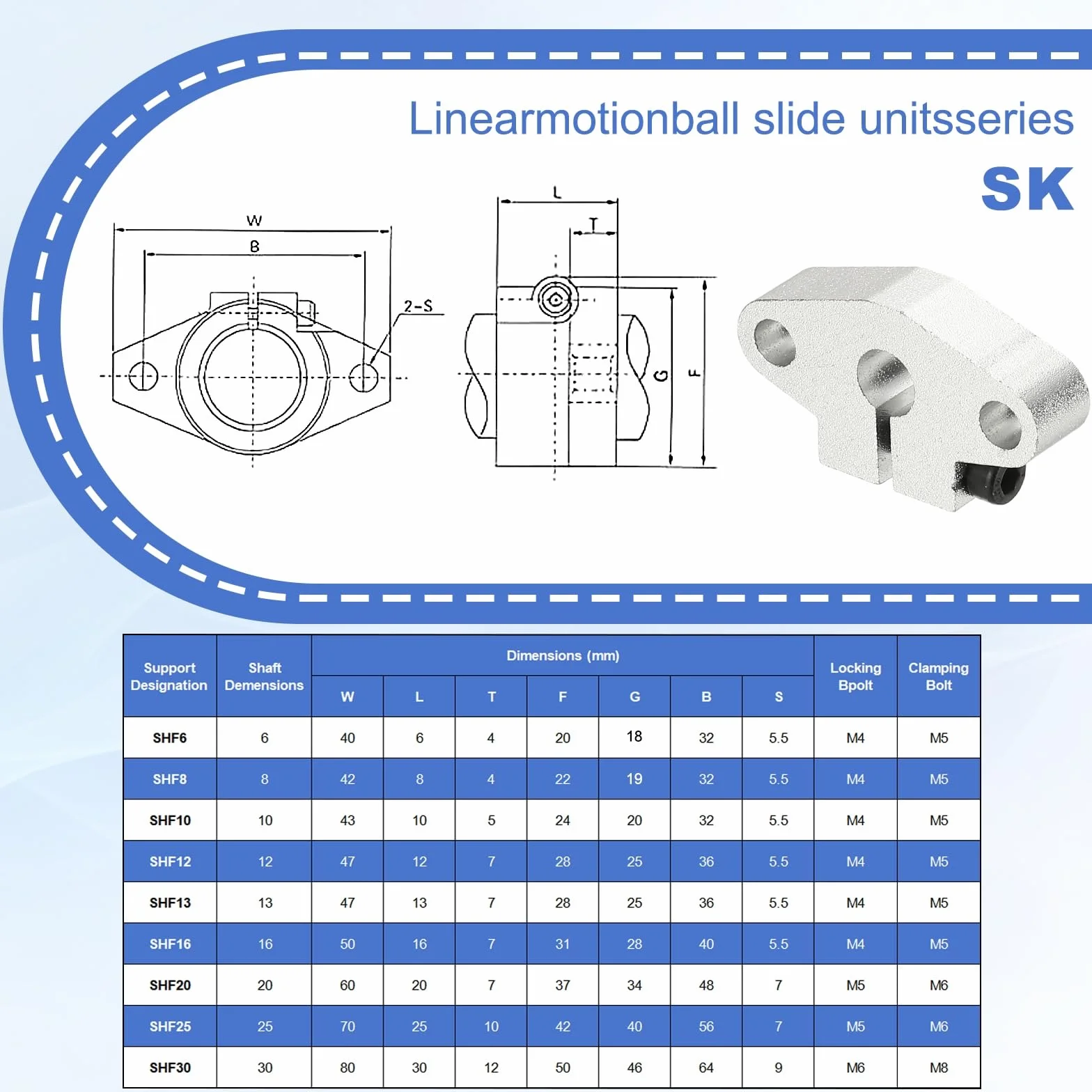 QUARKZMAN SHF6 Soporte Guía Lineal Aluminio Varilla 6mm ID Abrazadera Movimiento Paquete 4