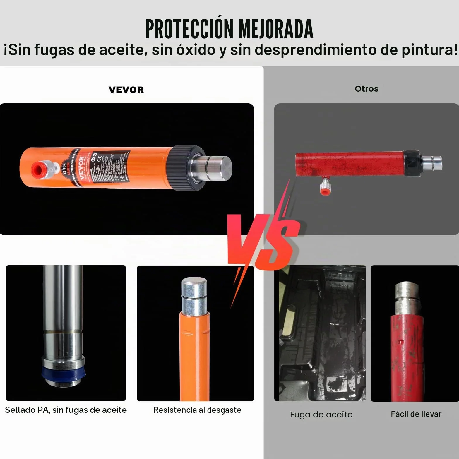 VEVOR Kit de Cilindro Hidráulico 12 T Gato Portátil con Manguera 1,4 m