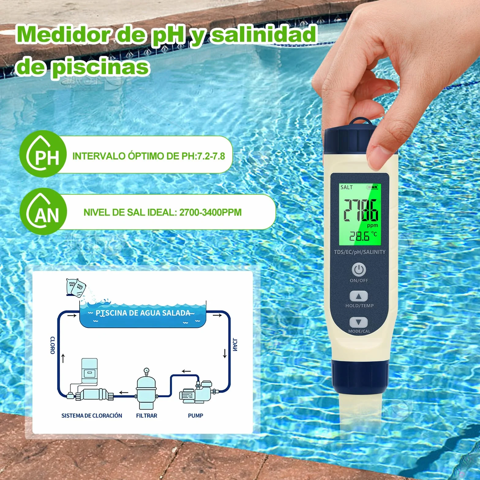 Pious Medidor PH 5 en 1 PH/TDS/CE/Salinidad/Termómetro con Pantalla LCD Alta Precisión para Hidropónica Piscinas