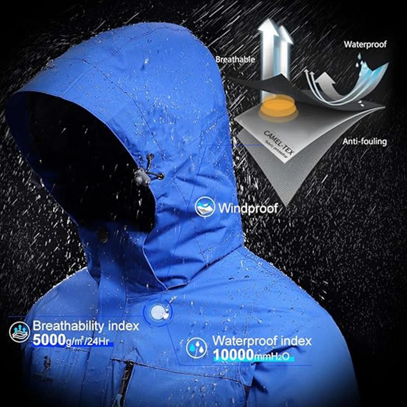 Chaqueta de Esquí para Hombre Chaqueta de Invierno Impermeable 3 en 1 Chaqueta para La Nieve Capucha Resistente Al Viento con Abrigo Interior de Forro Polar Cálido,E-XXL