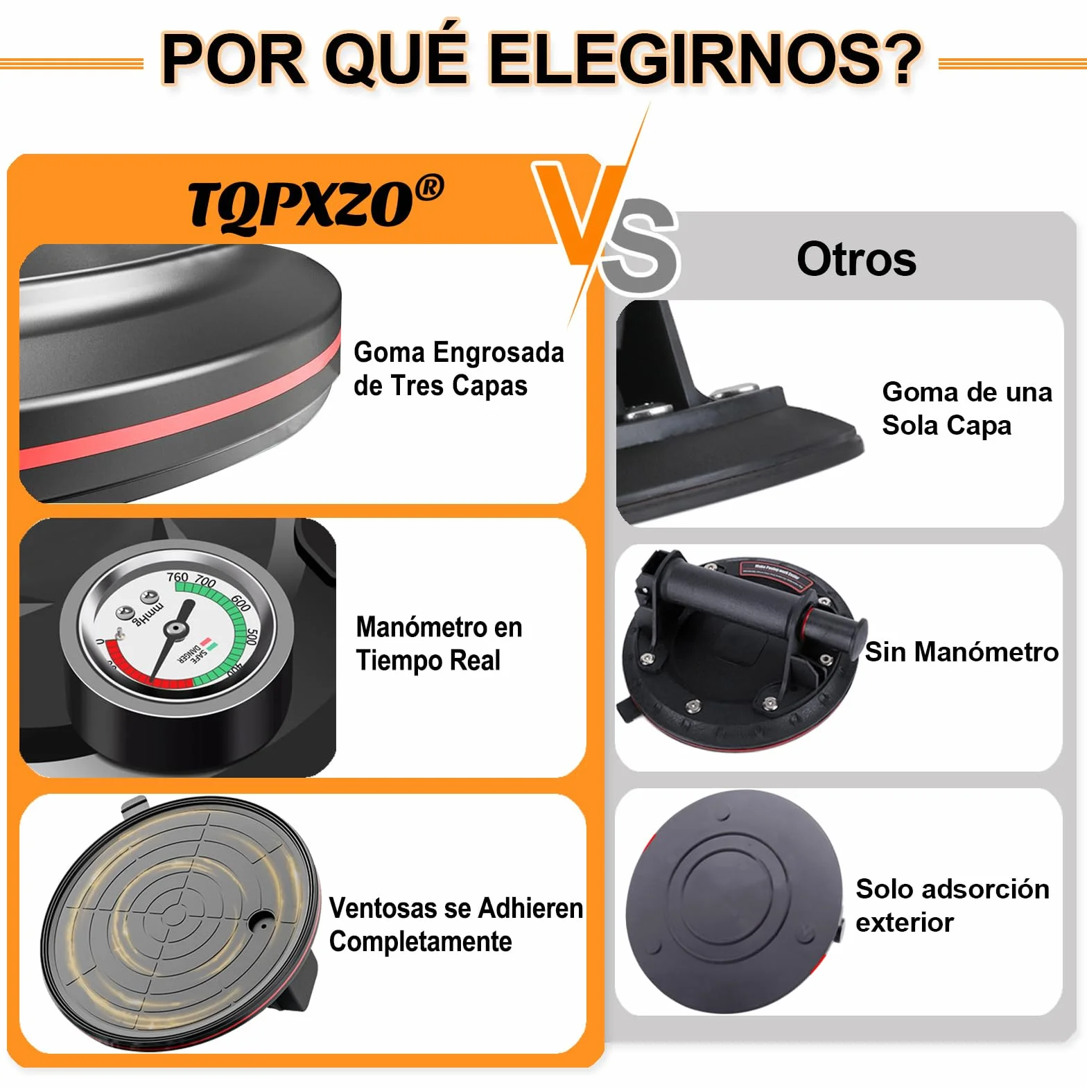 Juego de 2 ventosas de cristal con manómetro, elevador de azulejos, 230 kg, succión para azulejos, vidrio, laminado con caja