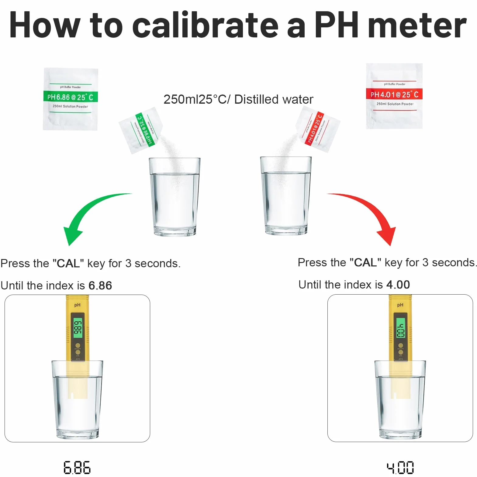 Medidor de PH Digital LCD Portátil Alta Precisión 0,01 0-14 N03-PH Acidity Meter