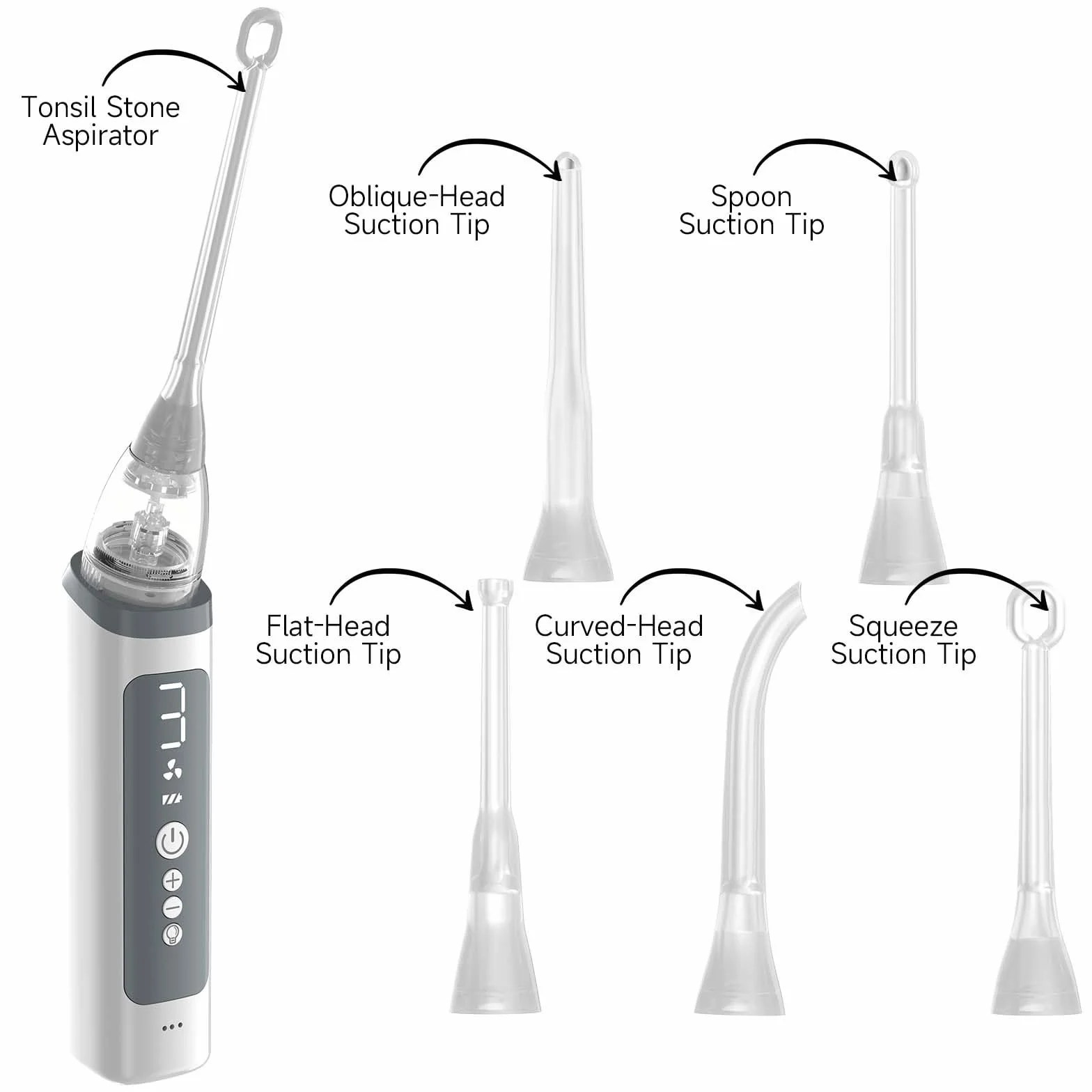 Kit portátil para eliminar cálculos amigdalinos, aspirador electrónico con 3 modos de succión
