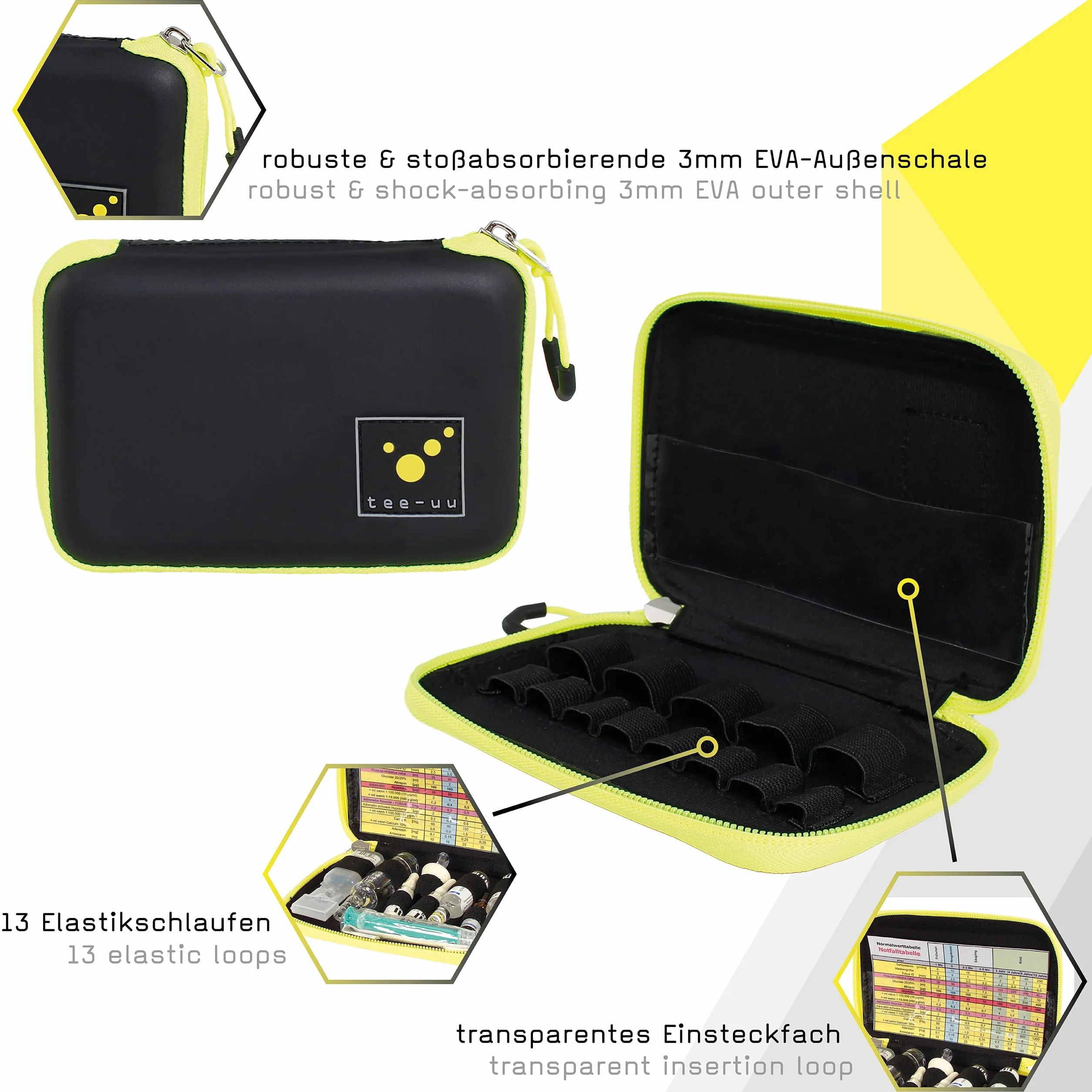 Ampulario antigolpes para emergencias AMPUSAFE