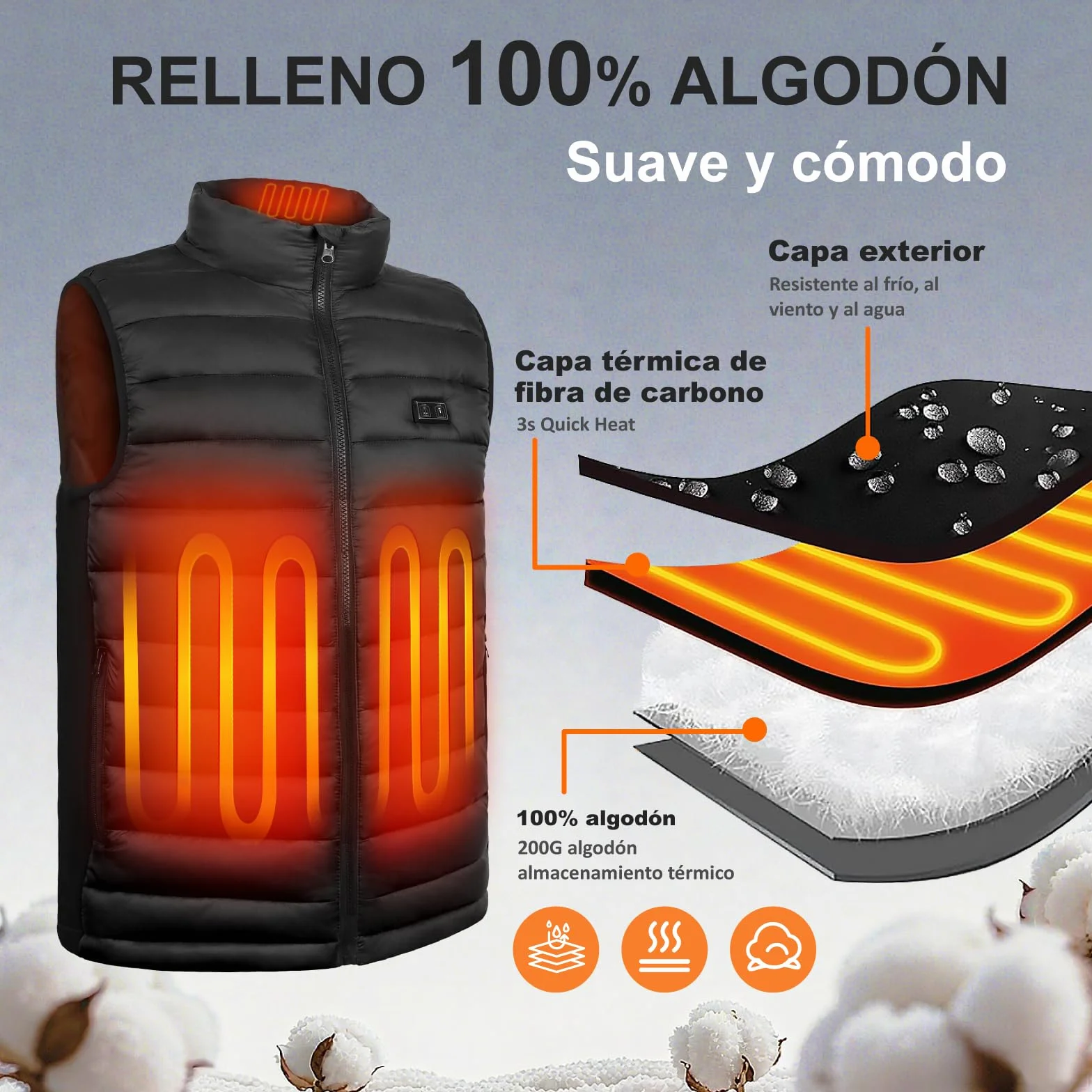 seenlast Chaleco Calefactable Hombre Mujer con Batería 10000mAh, 4 Zonas Calefactables 3 Niveles Temperatura Ajustables, Lavable, Chaleco Térmico Sin Mangas Ligera de Invierno para Exteriores