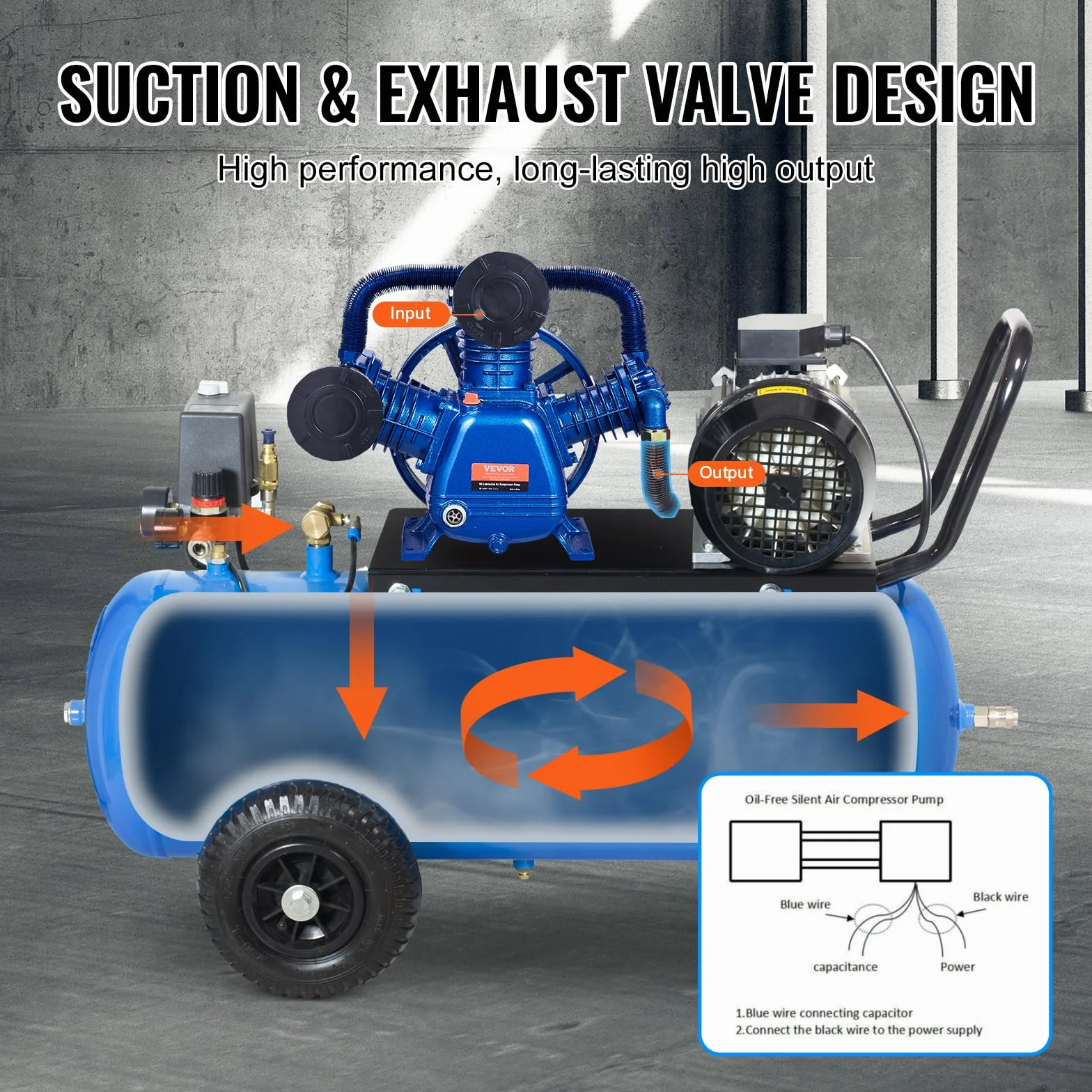 VEVOR Cabezal de Bomba de Compresor de Aire, 10 HP, 17,5 CFM, 185 PSI, Doble Etapa, Hierro Fundido