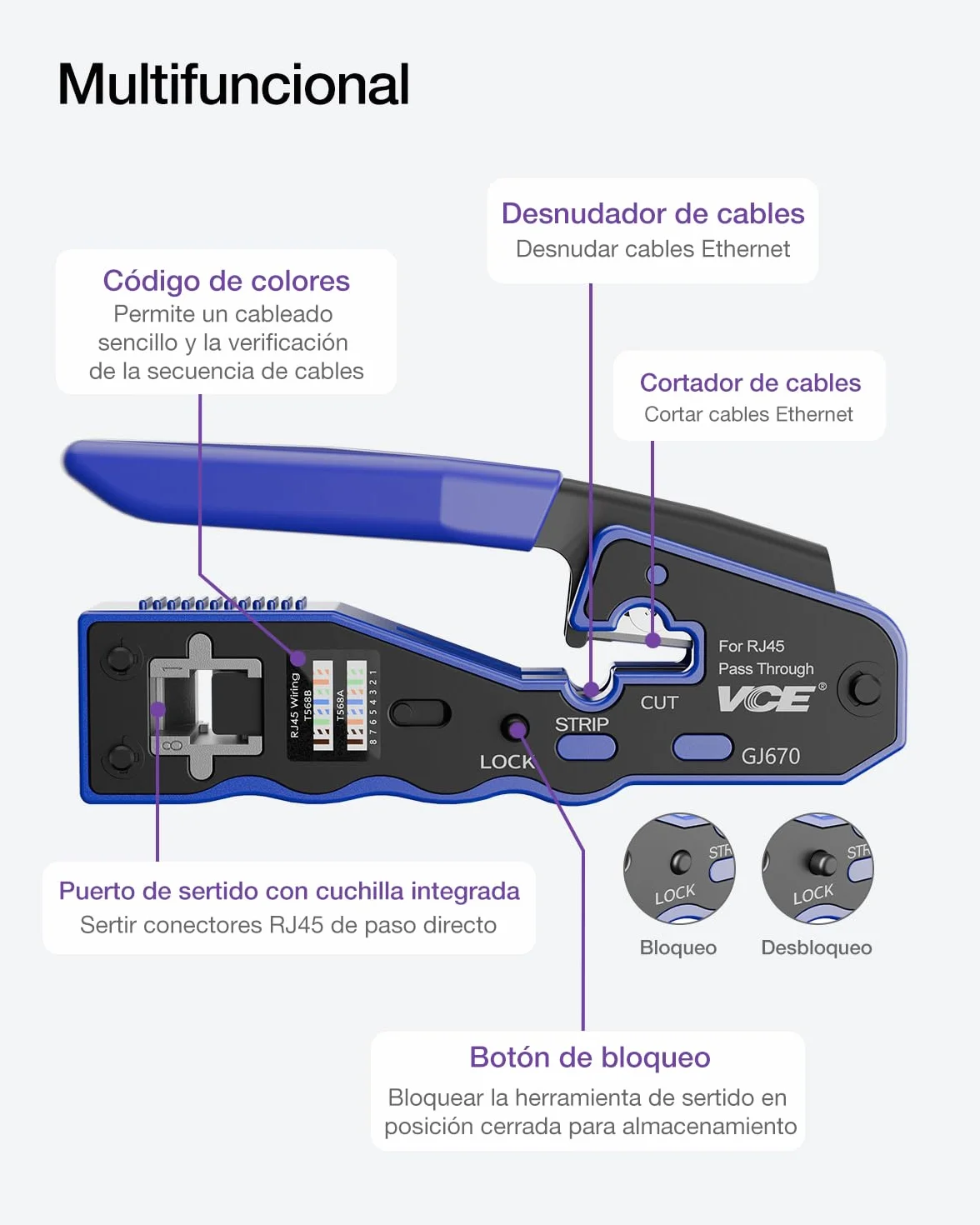 VCE Crimpadora RJ45 Cat7/Cat6A/Cat6/Cat5E GJ670BL Herramienta de Crimpado Universal Corte y Desforre