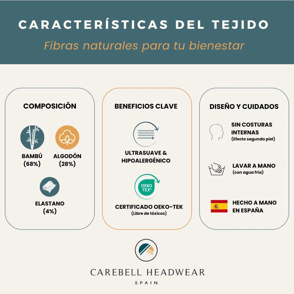CAREBELL Turbante Oncológico Modelo Elegance – Diseño Denim Palms, Bambú Suave y Transpirable, Especial para Quimioterapia, Radioterapia, Alopecia y Piel Sensible