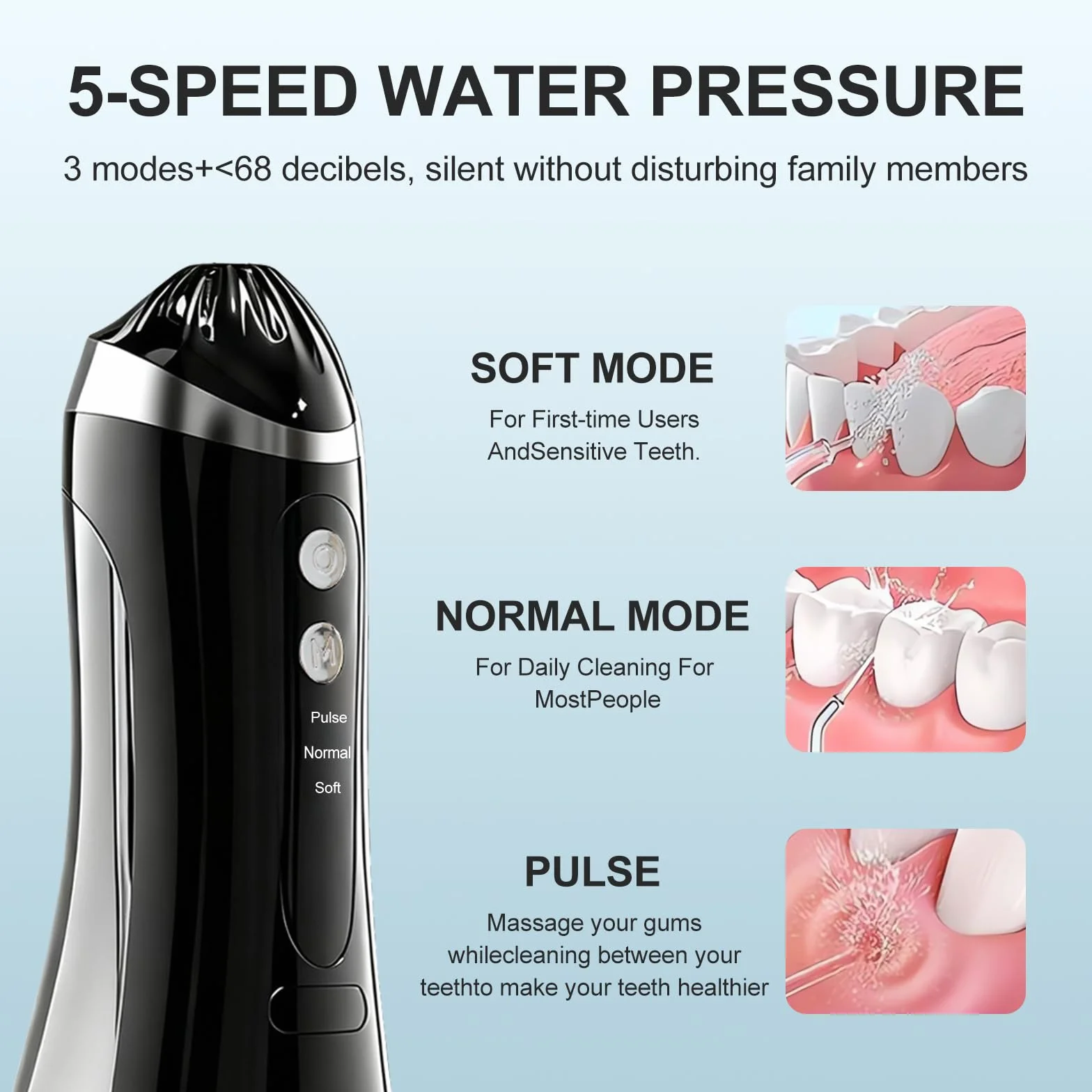 Irrigador Dental Portátil 200ML Inalámbrico IPX7 Impermeable Sin BPA USB-C Recargable Water Flosser