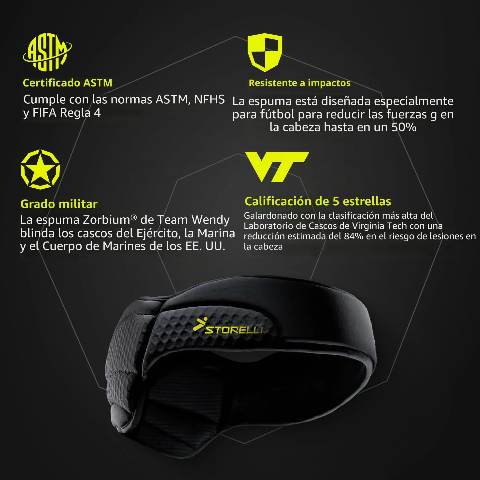 ExoShield Head Guard
