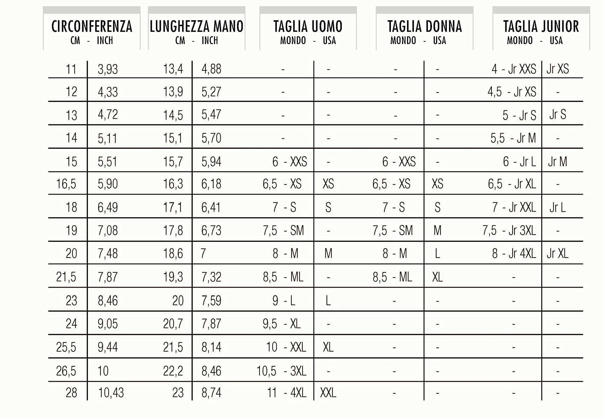 Level Guantes para Hombre 1011um