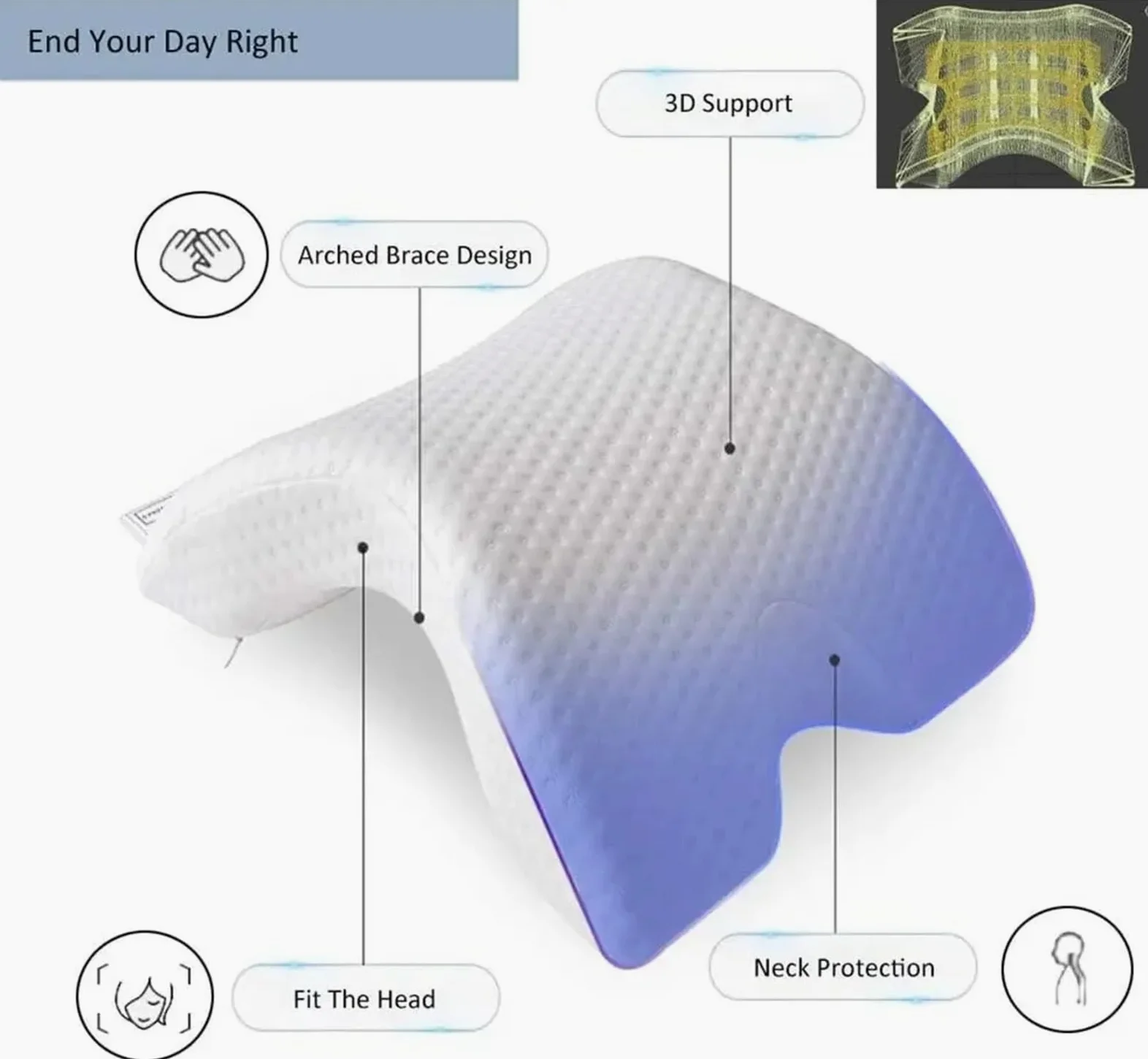 CCXXYGWJ Almohada de Espuma viscoelástica Almohada de Espuma viscoelástica Ortopédica Curvada en Forma de U para Dormir Memeory Productos Huecos para la Mano Traviesas Laterales de Viaje para el