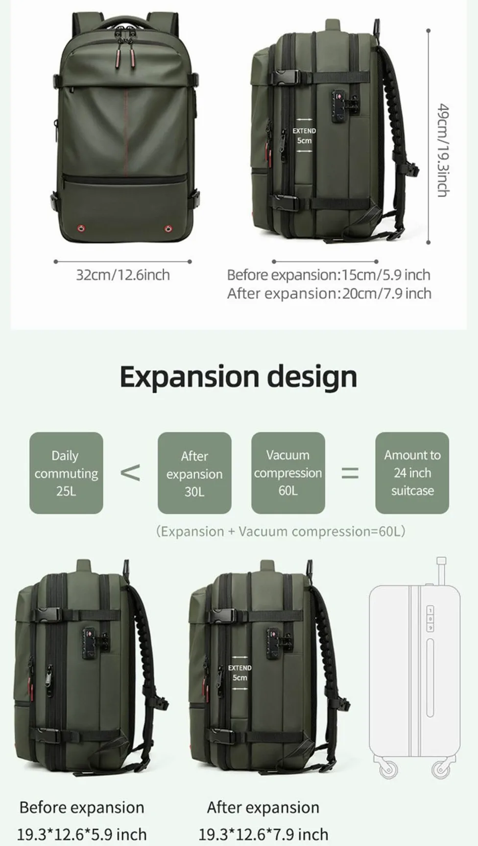 Mochila Viaje Cabina Avion, Compresión al Vacío Con Bomba, Mochila Al Vacío con Bloqueo Antirrobo, Impermeable, Maleta Cabina para Viajes de Negocios