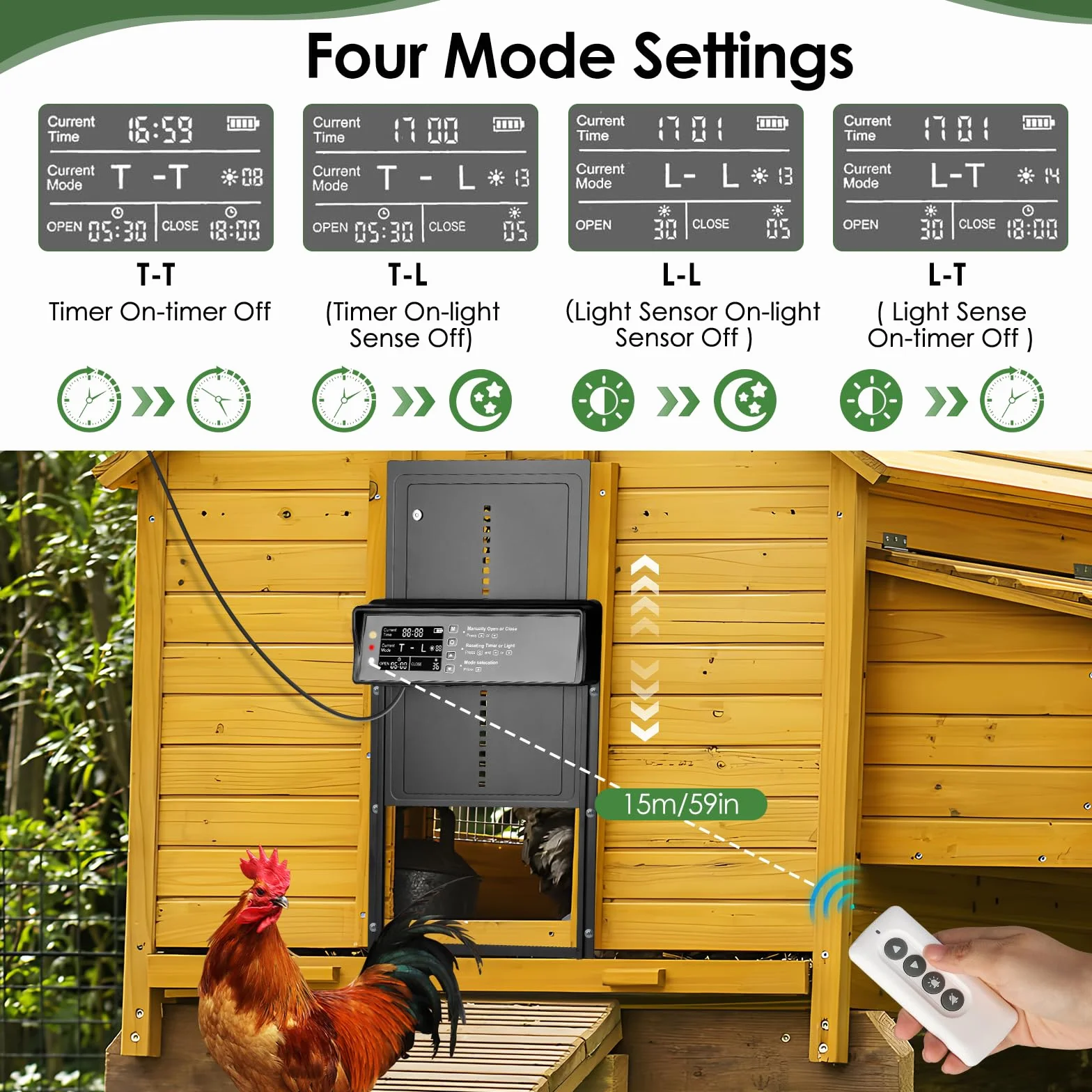 Puerta automática de gallinero solar IP45 aluminio con mando a distancia temporizador LED