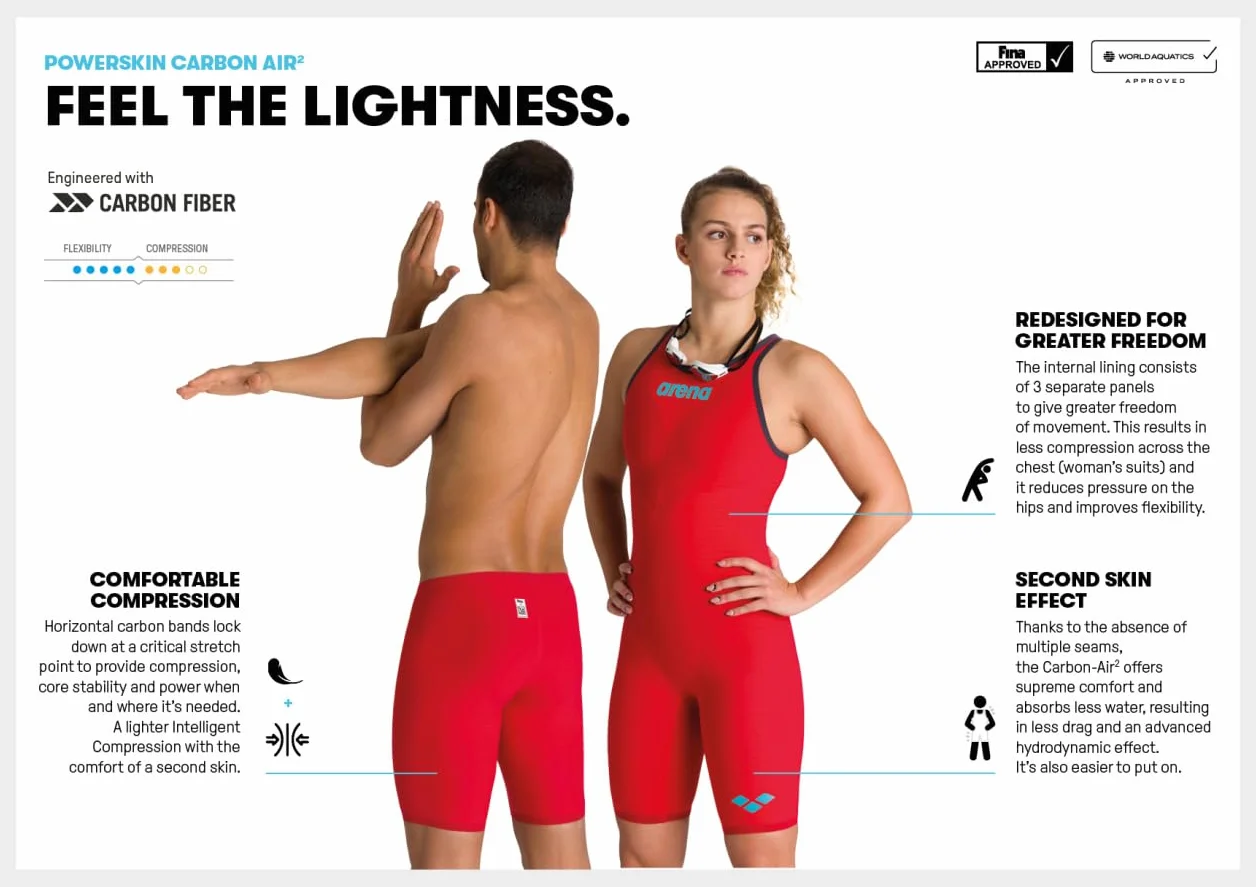 ARENA Powerskin Carbon Air² Open Back Racing Bañador de una Pieza