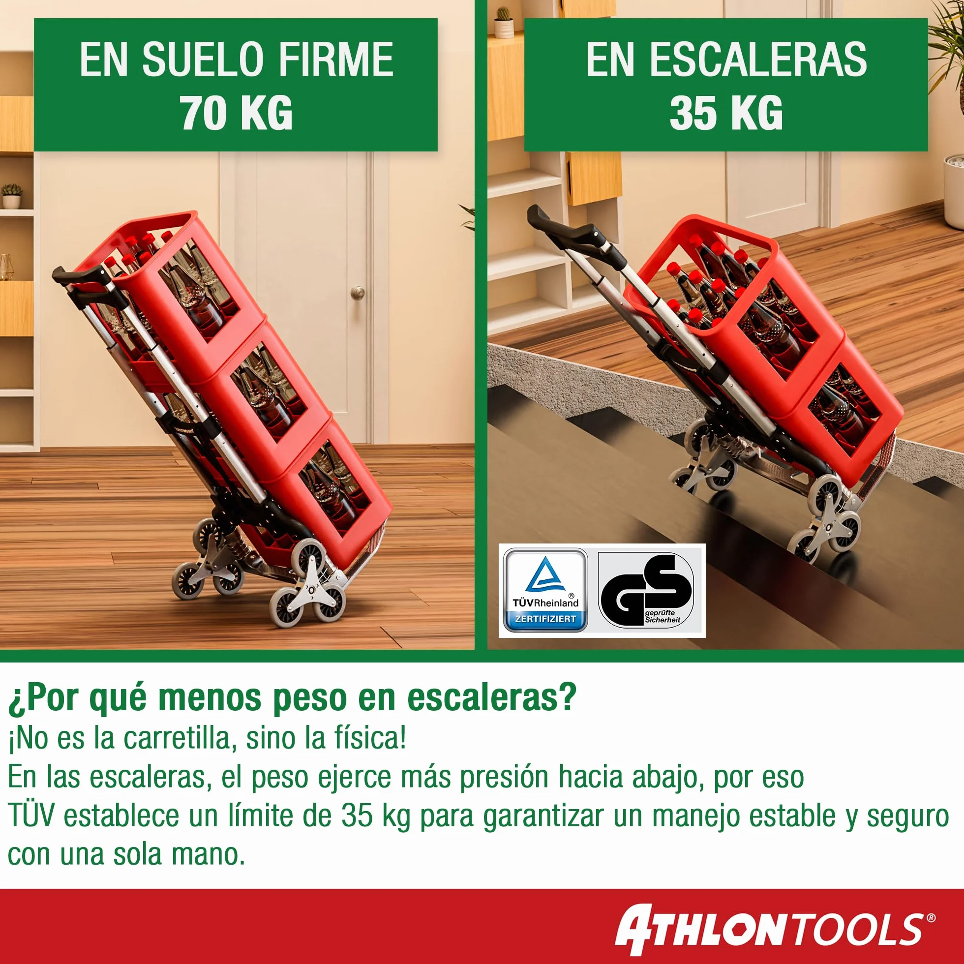 ATHLON TOOLS Carretilla Plegable de Aluminio, TÜV GS-Certificado, Mango 110 cm, Almohadillas Antideslizantes, Modelo 2025