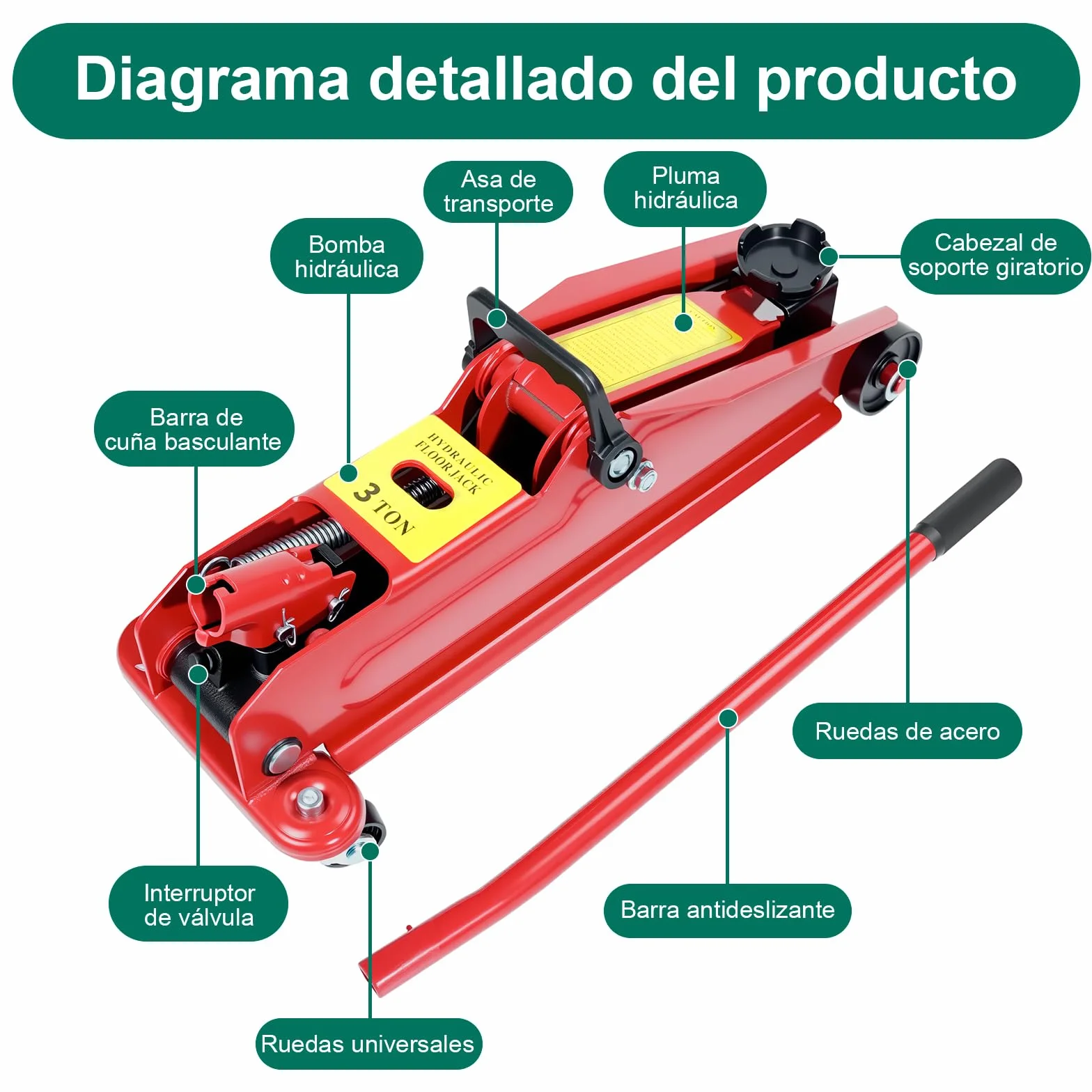 HYCHIKA Gato Hidraulico 3T 135-370 MM 360° Ruedas Giratorias para Coche