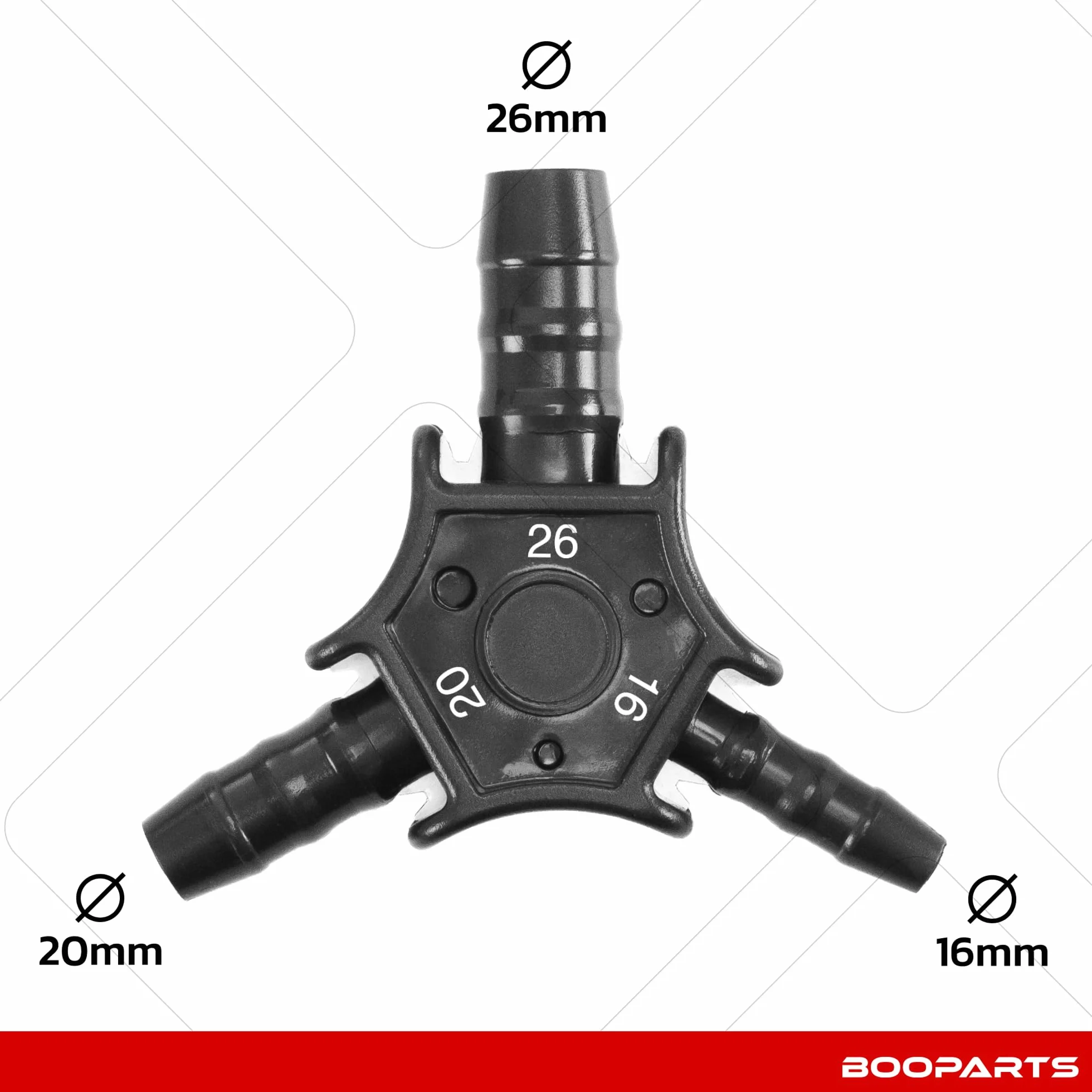 Calibrador Multicapa Ø16-26 mm 3 en 1 para Tubos PEX PER Escariador y Desbarbador