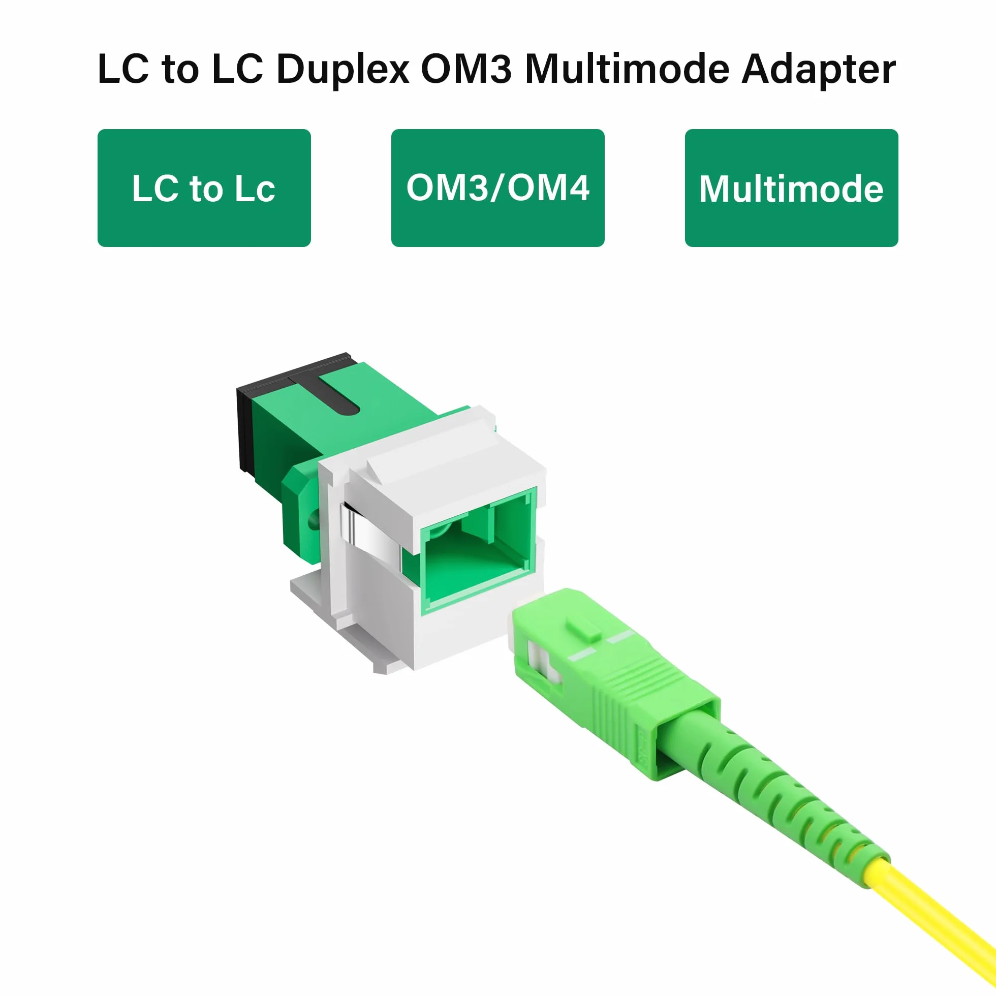 SC APC Fibra Óptica Acoplador Monomodo, 2 Unidades Adaptador Hembra a Hembra para Panel de Parche