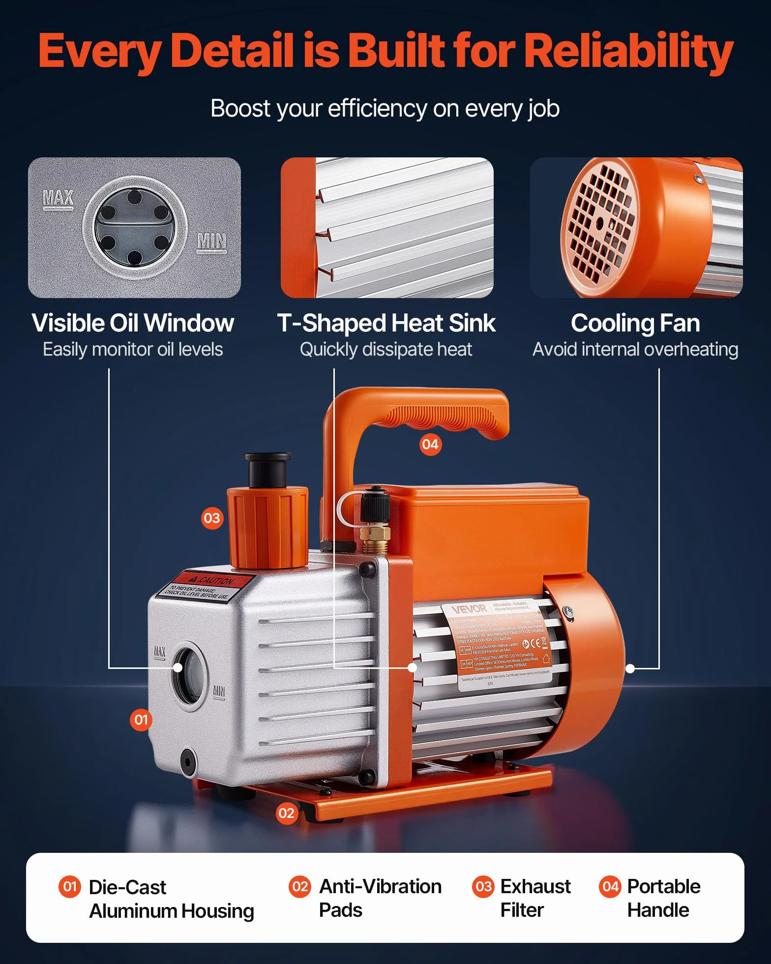 VEVOR Bomba de Vacío 115 L/min Manómetro Aire Acondicionado Una Sola Etapa Paletas Rotativas Detector Fugas Bolsa Transporte Refrigerantes R134a R22 R410a R1234YF