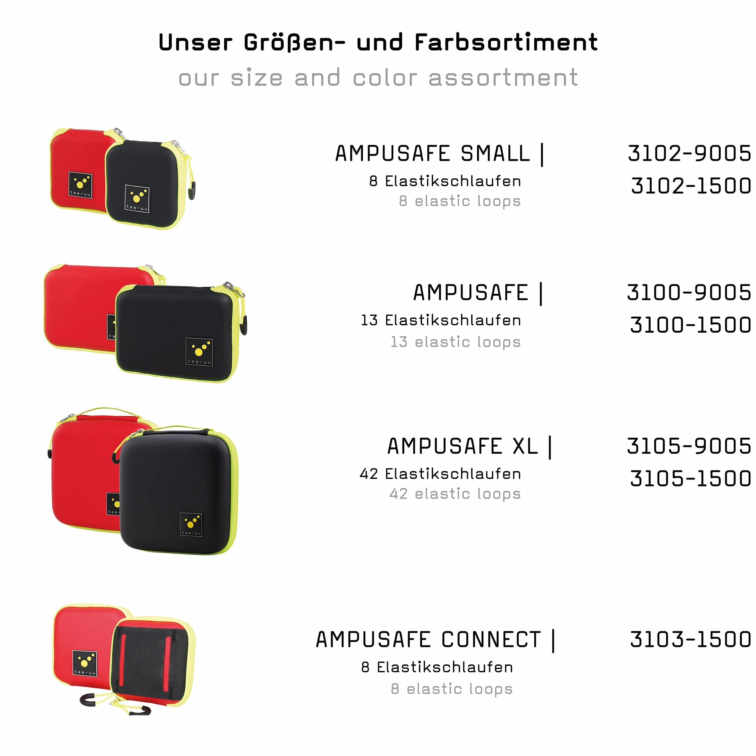 Ampulario antigolpes para emergencias AMPUSAFE