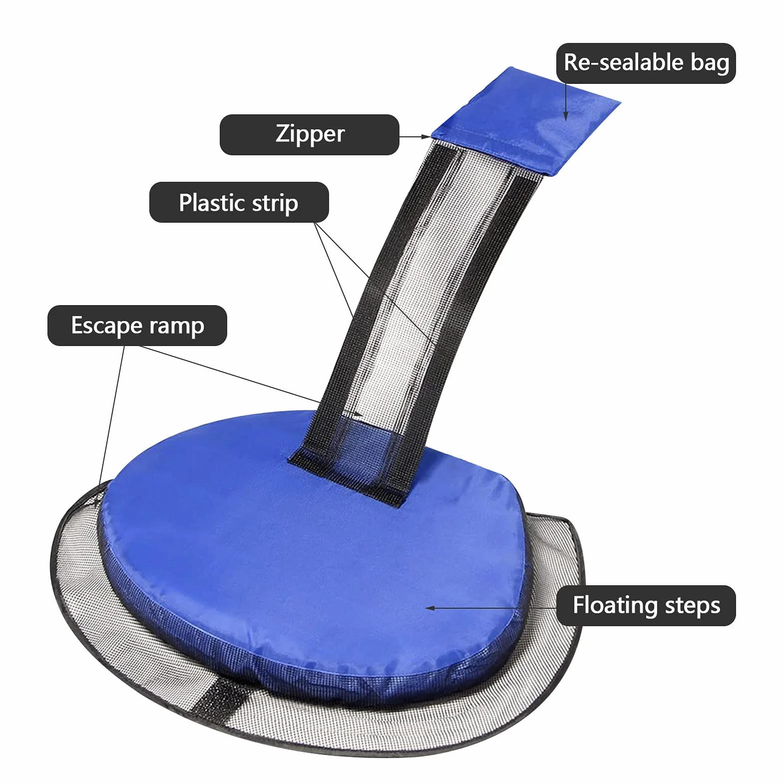 ConBlom Rampa de escape para mascotas para piscina, flotante, accesorios