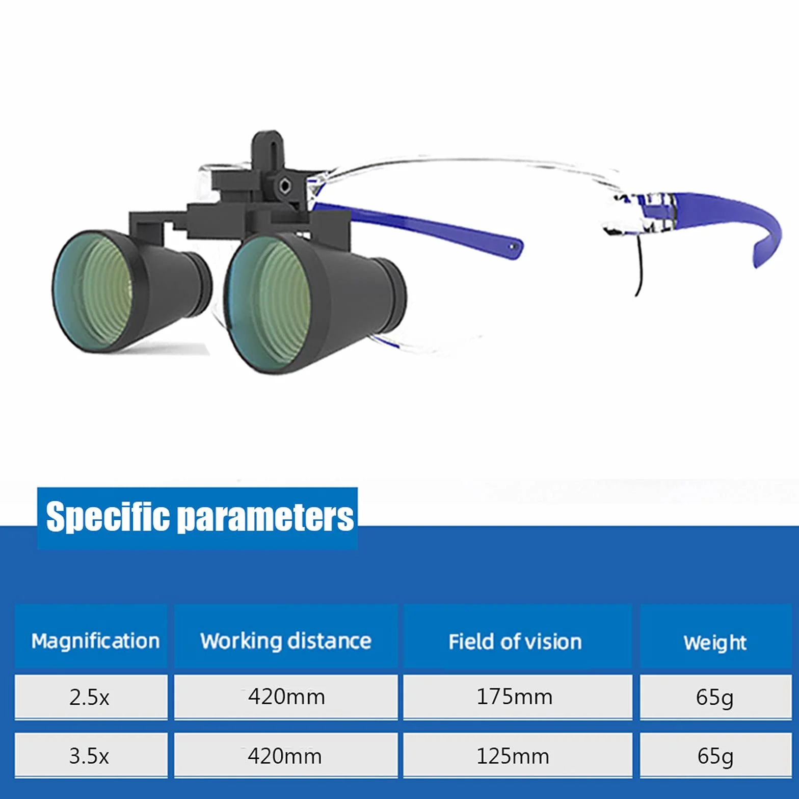 Lupa Montada en la Cabeza 2.5X/3.5X Aumentos Gafas de Aumento Odontologia con Luz 420mm