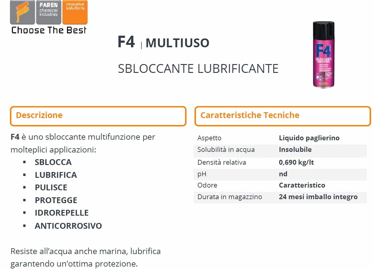 Faren Afloja Todo Lubricante Multiusos Translúcido 400 ml