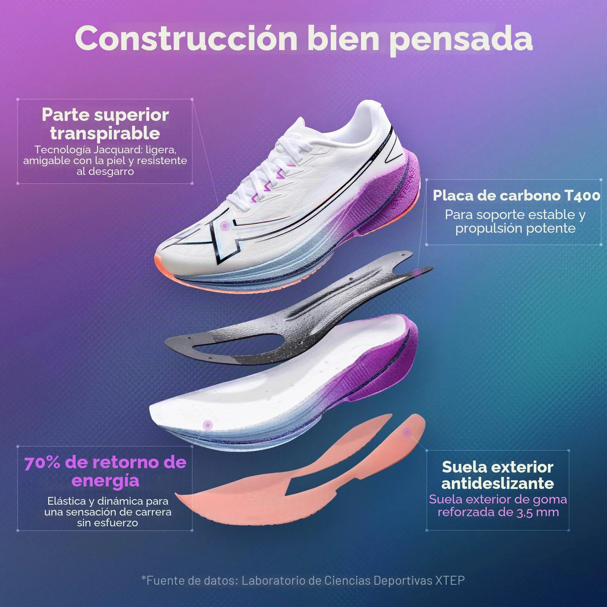 XTEP Zapatillas de correr para hombre, para principiantes, maratón, placa de carbono en forma de pala, 70% de amortiguación, ligeras, transpirables, antideslizantes, amortiguadas