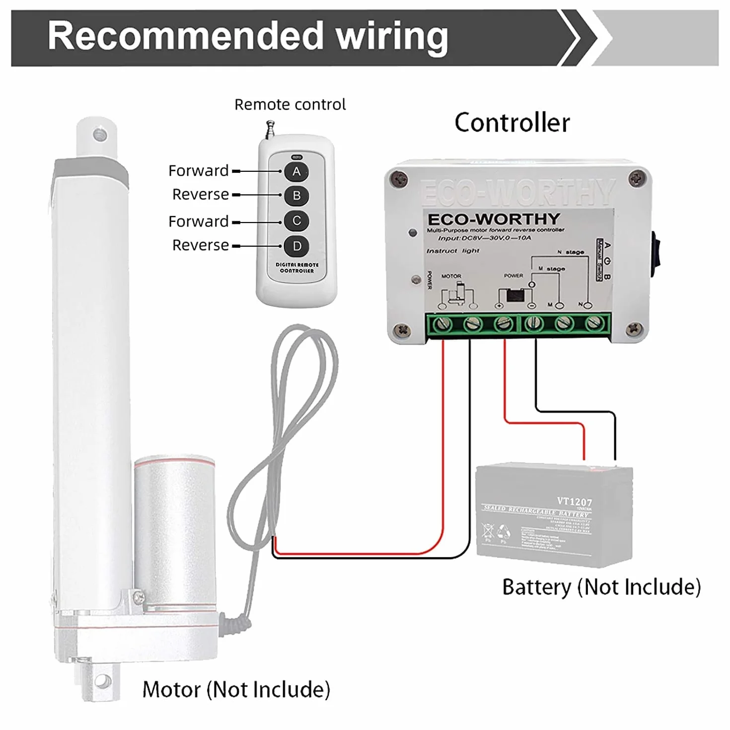 DCHOUSE Actuador lineal 12 V CC controlador motor inversión positiva Kit Control remoto