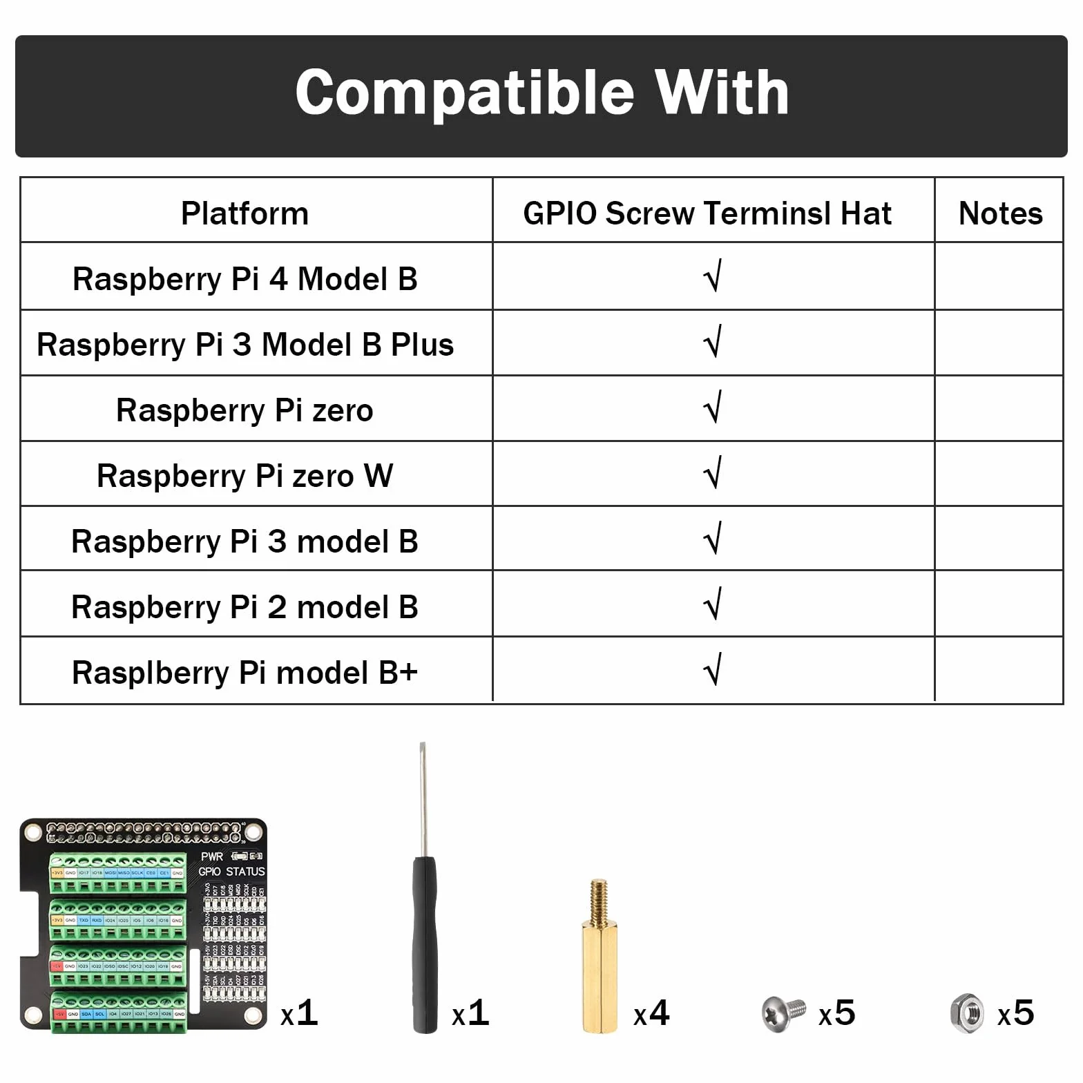 Schraubklemmenblock Breakout Board für Raspberry Pi GPIO, Modul mit Status LED für Pi 4B/3B+/3B/Zero