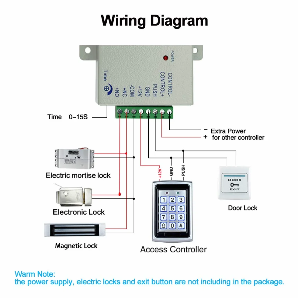 LIBO Controlador RFID de Control de Acceso Impermeable, 1000 Usuarios, 10 Llaves 125 KHz
