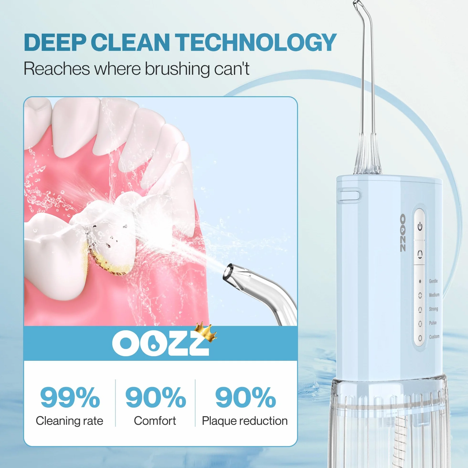 OOZZ Irrigador Bucal de Viaje Inalámbrico 5 Modos 6 Puntas Recargable USB Azul Degradado