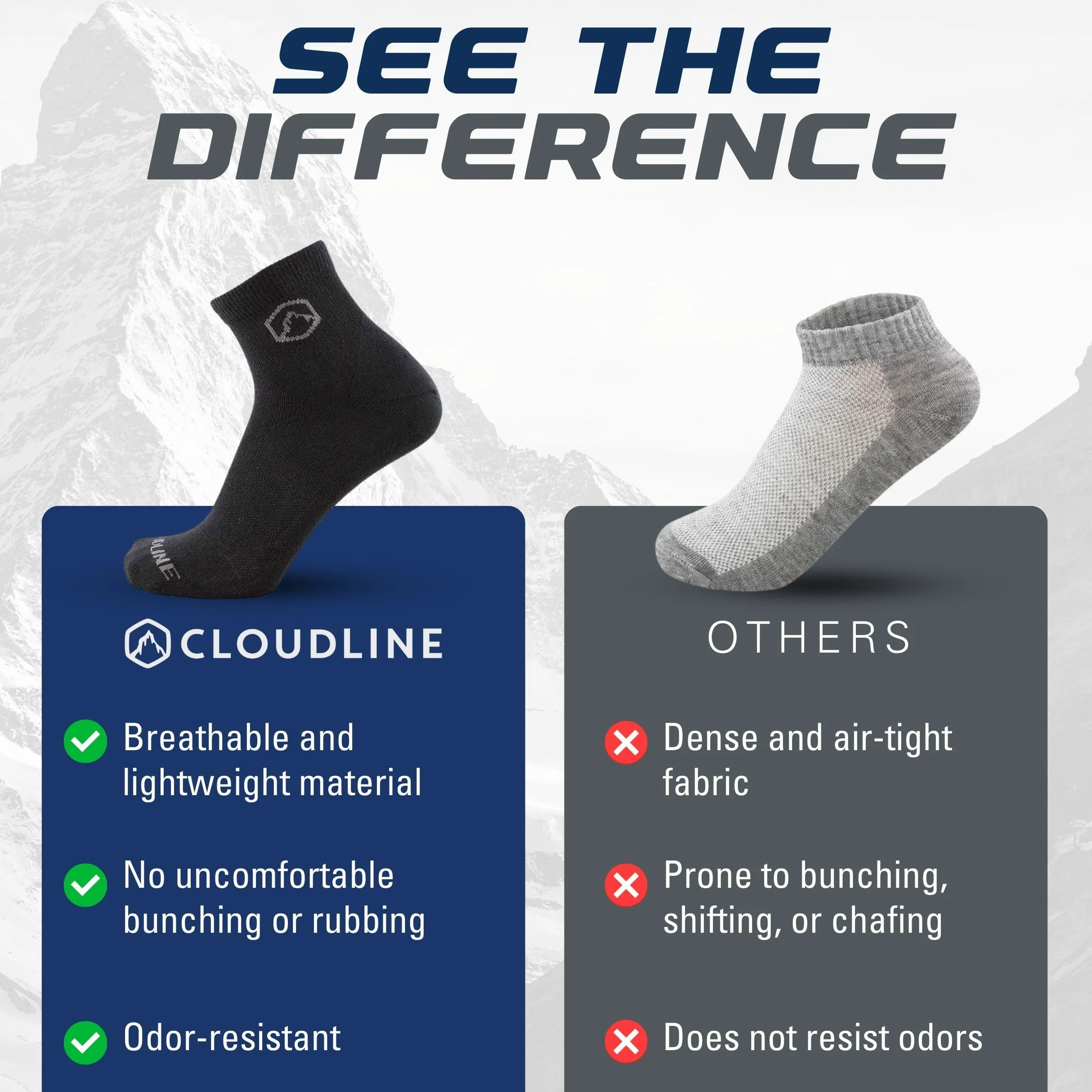 CloudLine Calcetines Quarter Crew-Ultraligeros Correr para Hombre