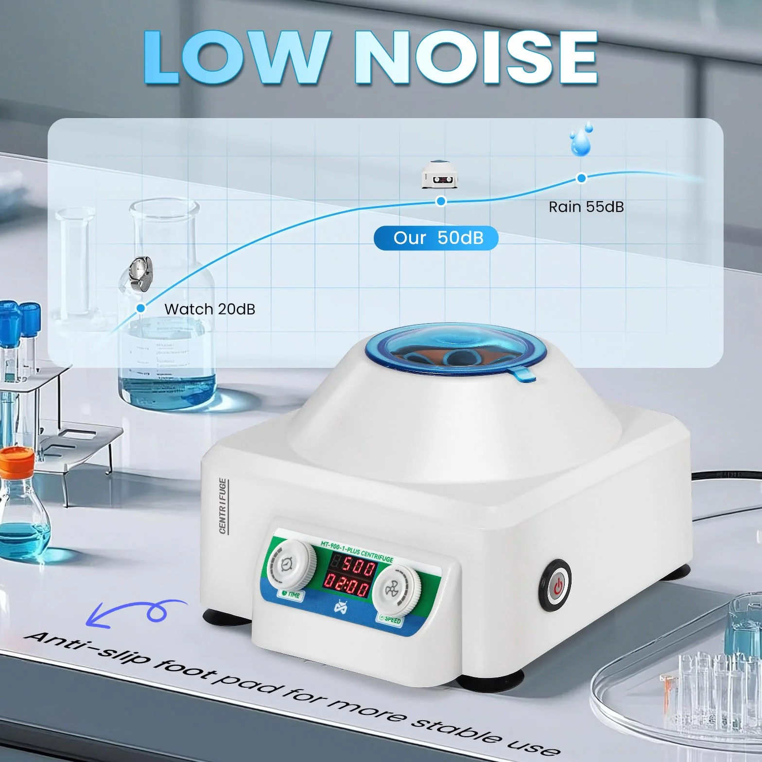 Mxmoonant Centrifugadora de Laboratorio 4000rpm 6x15ml 1685xg 60min Temporizador Separación de Muestras