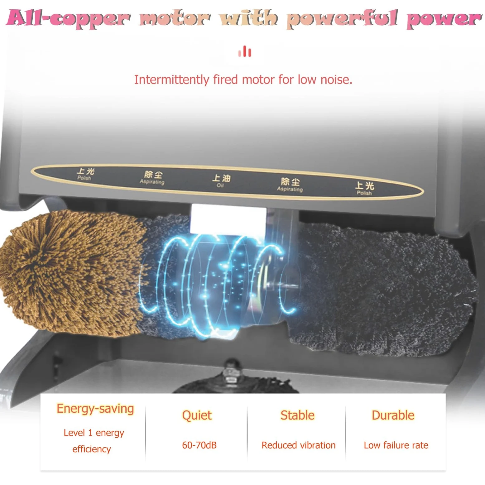 Máquina pulidora automática de zapatos para el hogar con brillo eléctrico para un cuidado rápido y cómodo del calzado