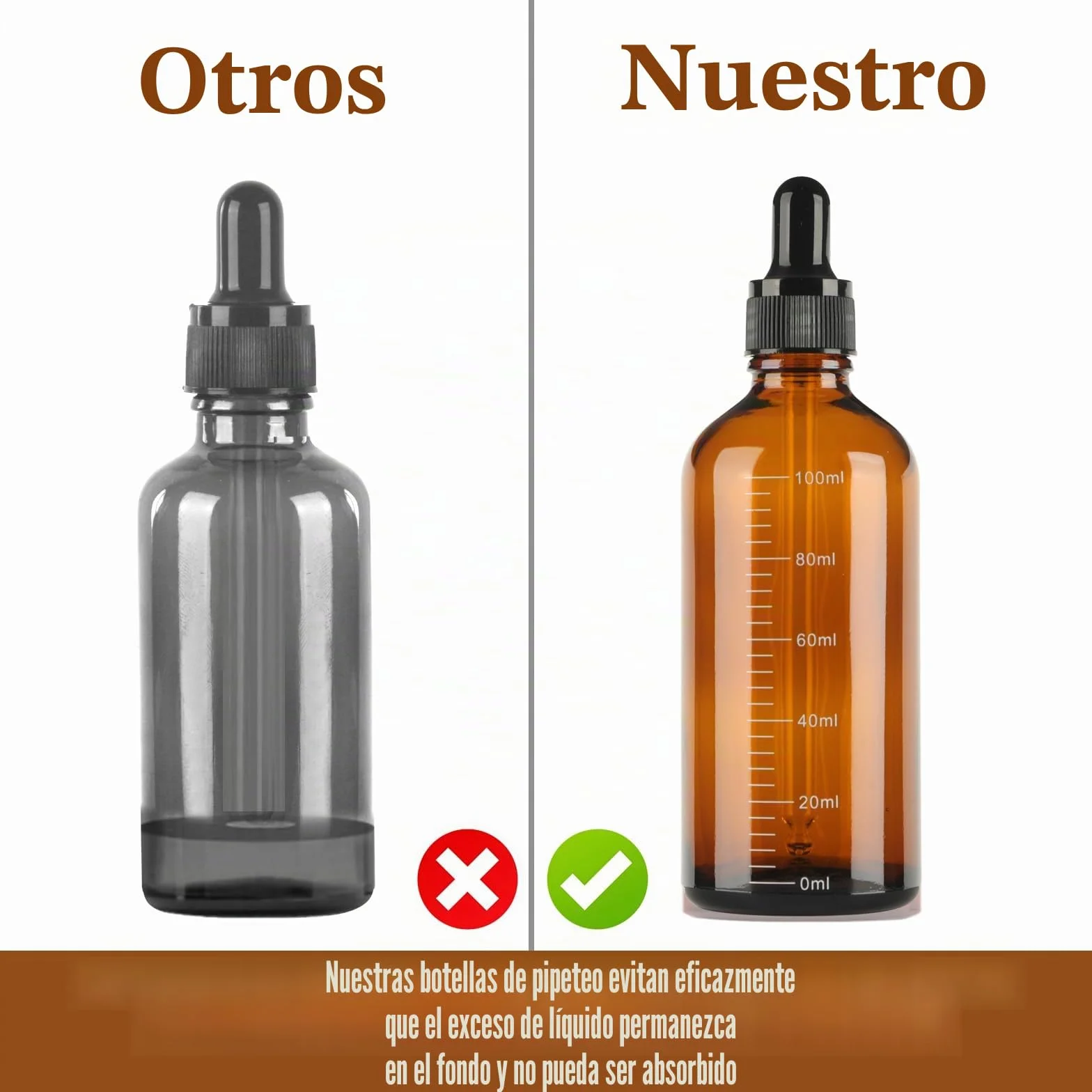 Botellas Cuentagotas Cristal 100ml Ambar 6 Piezas con Embudo y Cuentagotas para Aceite Esencial