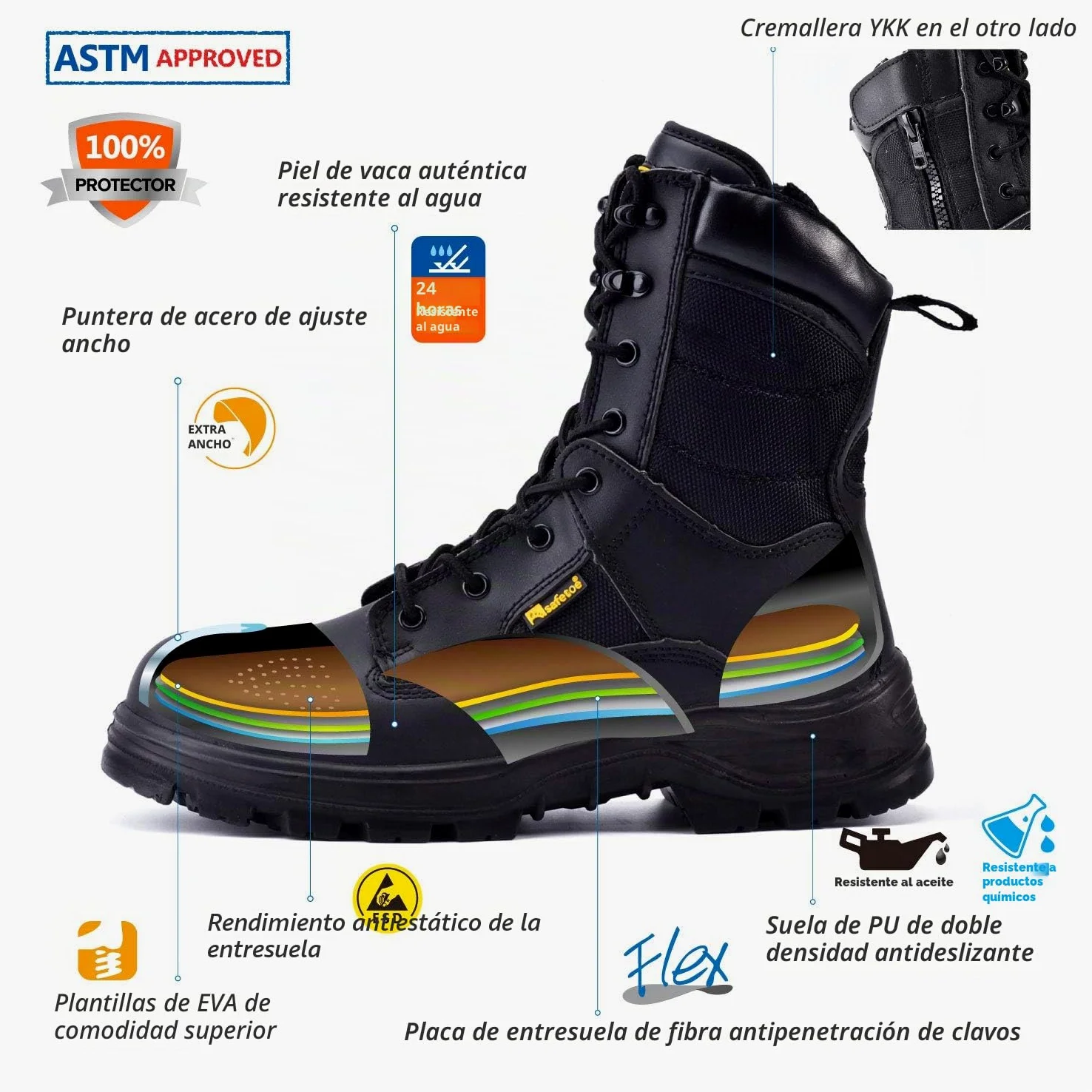 SAFEYEAR Zapatos de Seguridad Hombres y Mujeres, S3 Botas de Seguridad Trabajo Militar con Cuero Impermeable, Puntera con Punta de Acerol Ligeros Calzado para Cremallera, Plantilla mas Comodas…