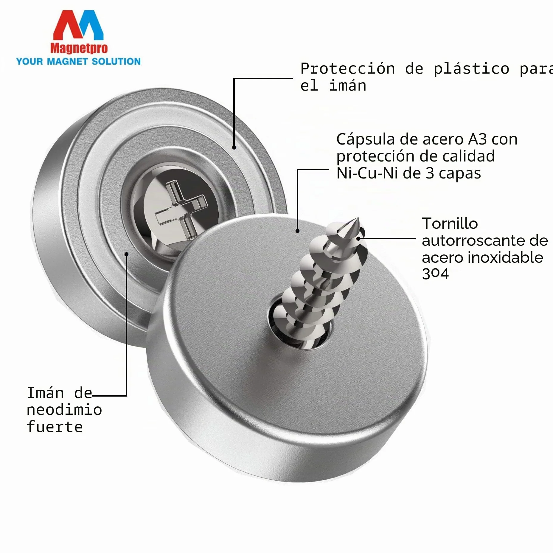 Magnetpro Imanes Neodimio 10 kg Fuerza 20 x 7 mm con Orificio y Cápsula Avellanado
