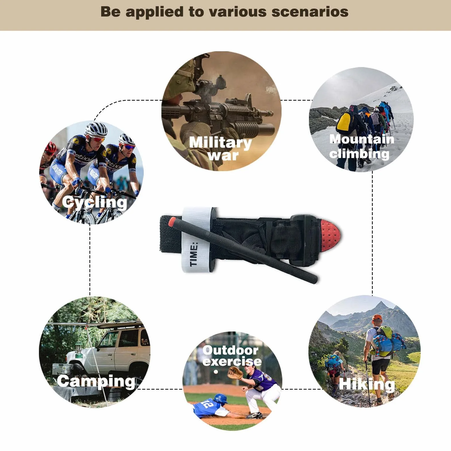 RHINO RESCUE Kit de primeros auxilios IFAK, paquete de apósito para trauma y cuidado de heridas de combate