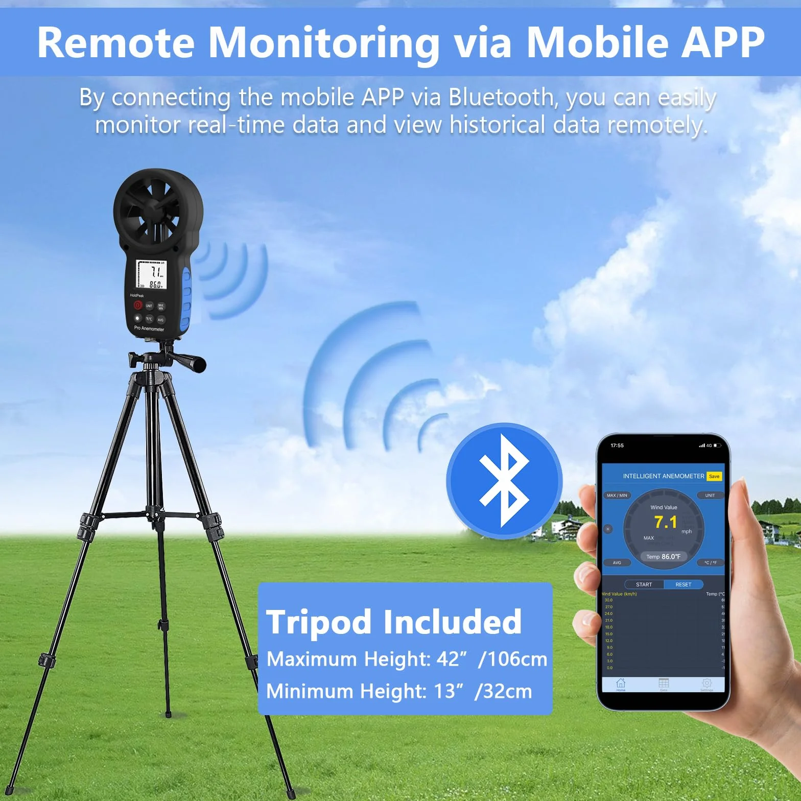 Anemómetro Digital HoldPeak 866B-APP Medidor de Velocidad Viento Bluetooth Inalámbrico Temperatura