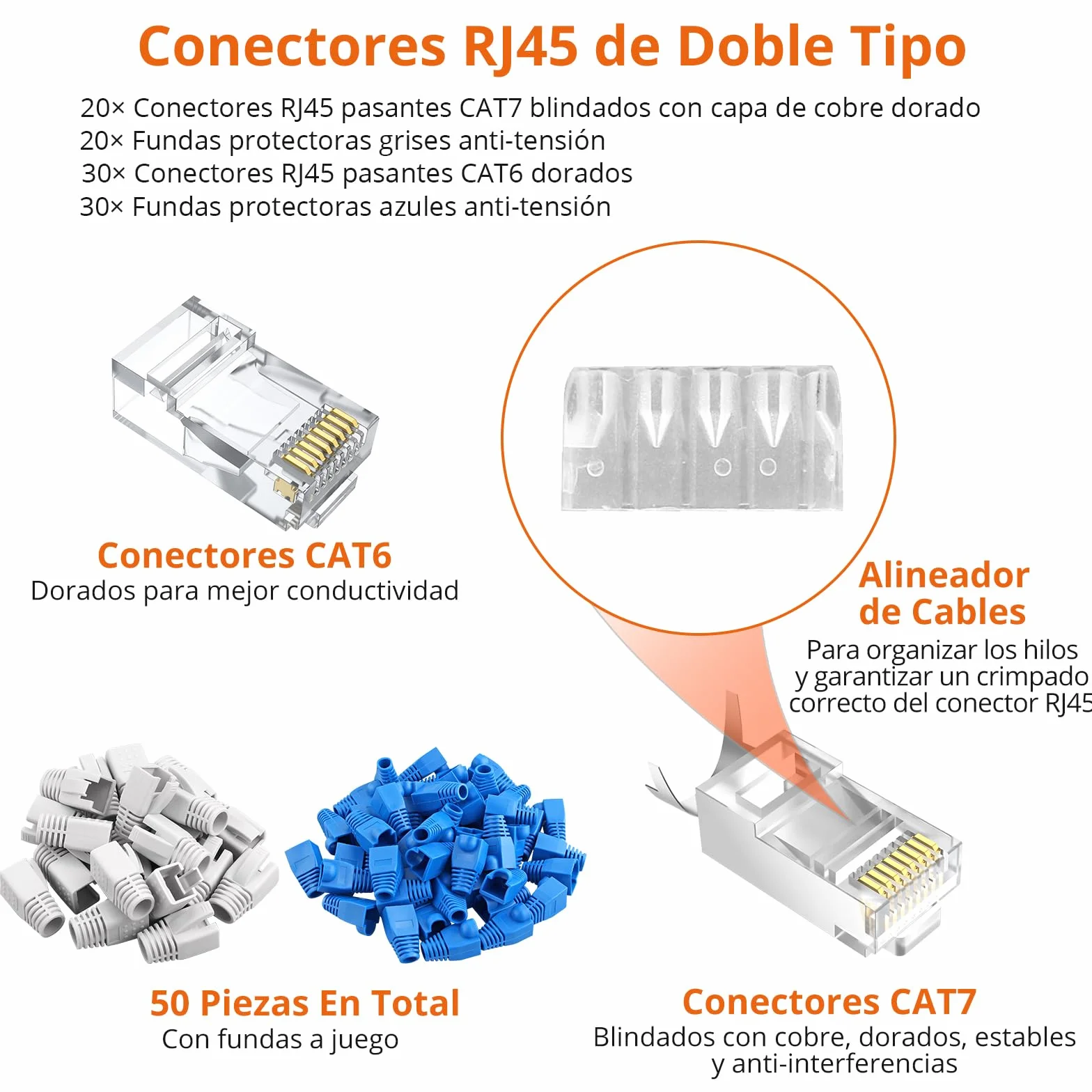 Proster Juego de Crimpadora CAT7 Profesional con Conectores Blindados y Probador Recargable