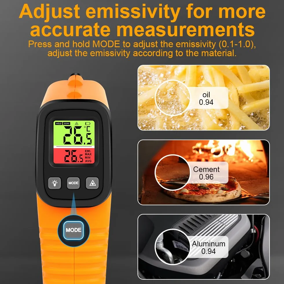 Termómetro Infrarrojo -50°C ~ 550°C Láser sin Contacto Emisividad Ajustable Pantalla LCD